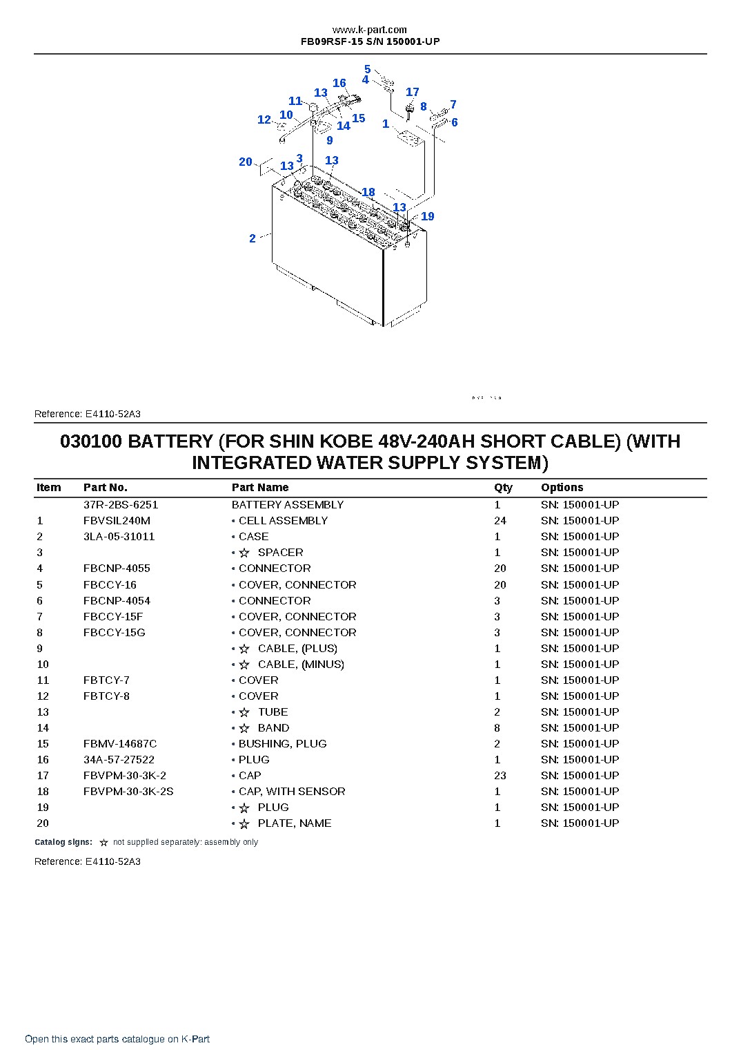 FB09RSF-15 S/N 150001-UP – sample page 10 FB09RSF-15 S/N 150001-UP – sample page 10