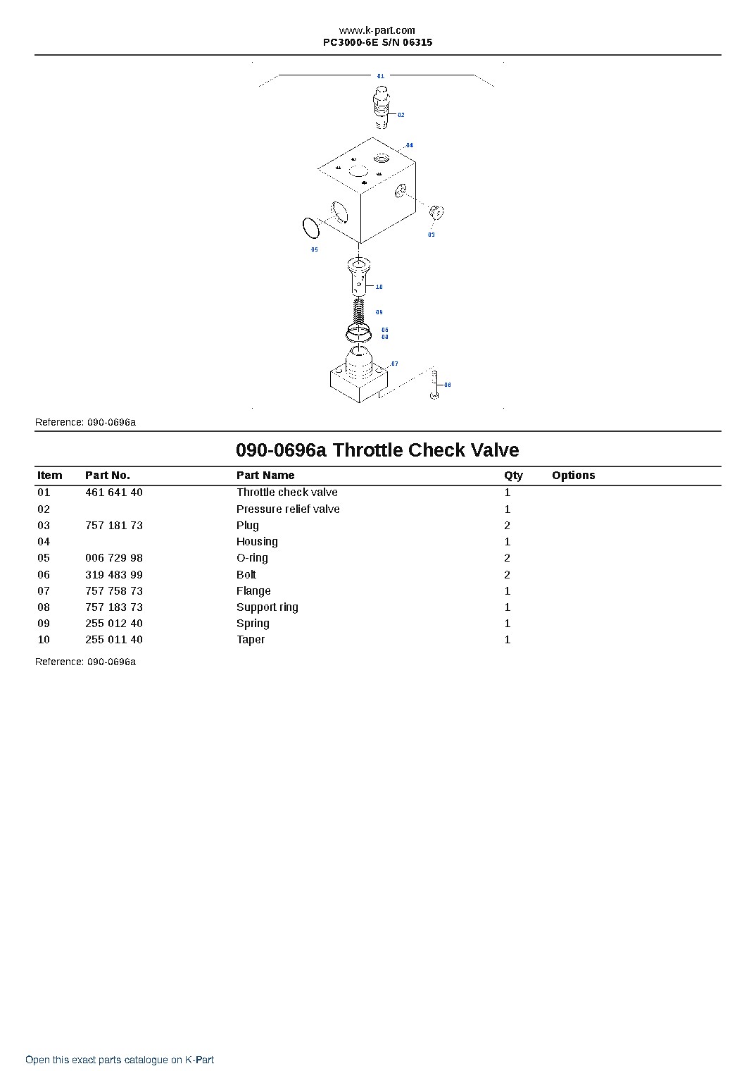 PC3000-6E S/N 06315 – sample page 7 PC3000-6E S/N 06315 – sample page 7