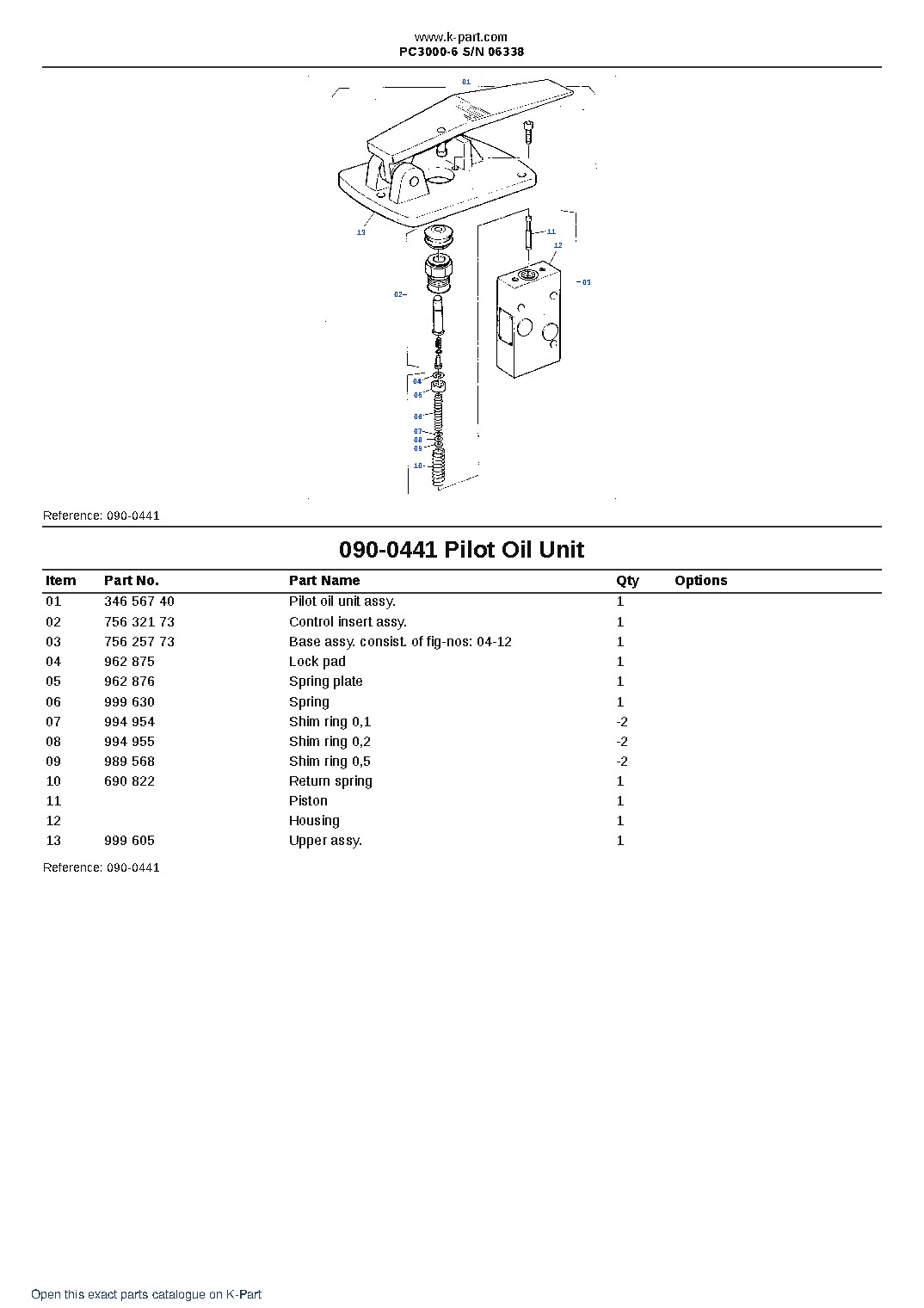PC3000-6 S/N 06338 – sample page 6