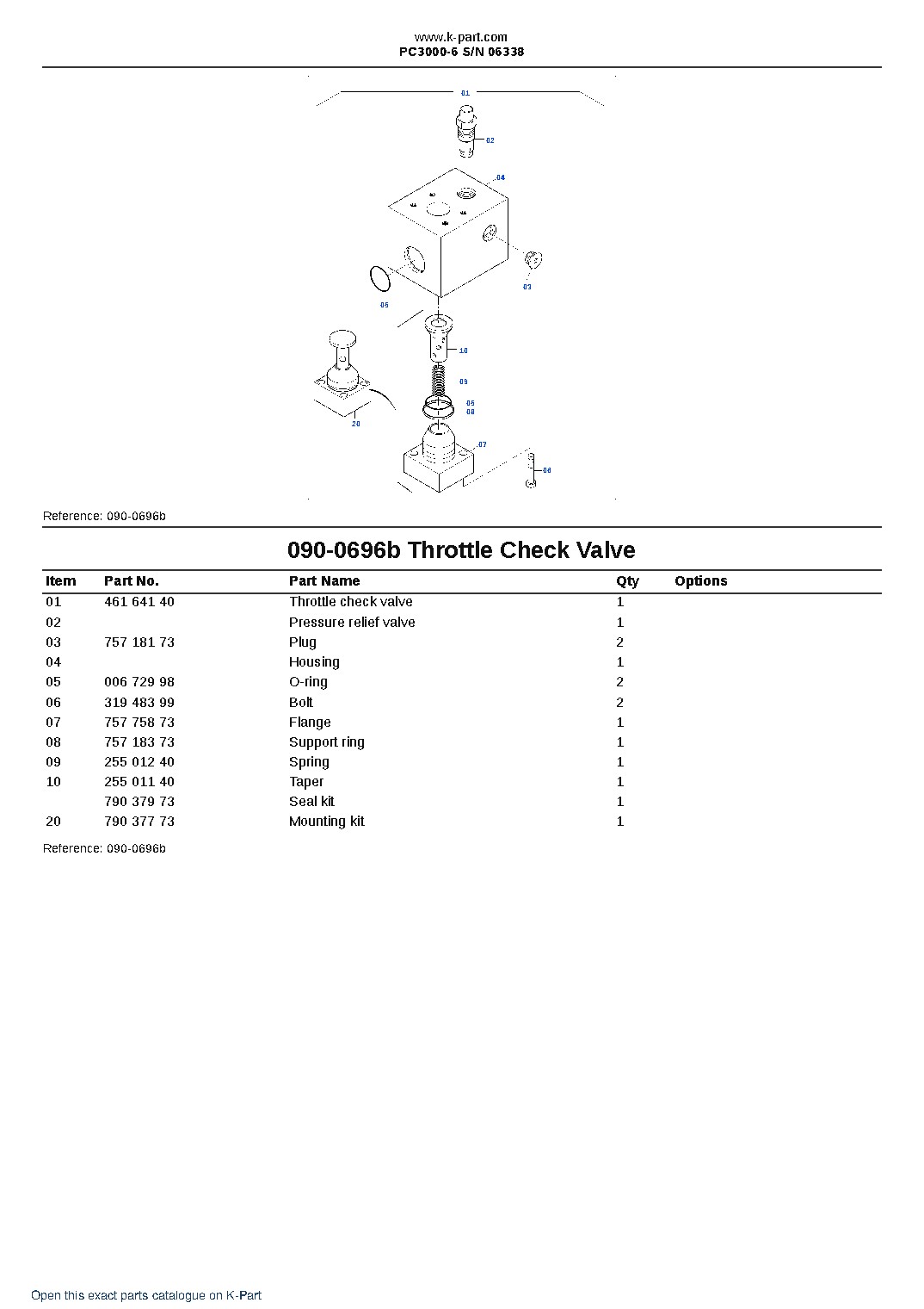 PC3000-6 S/N 06338 – sample page 7