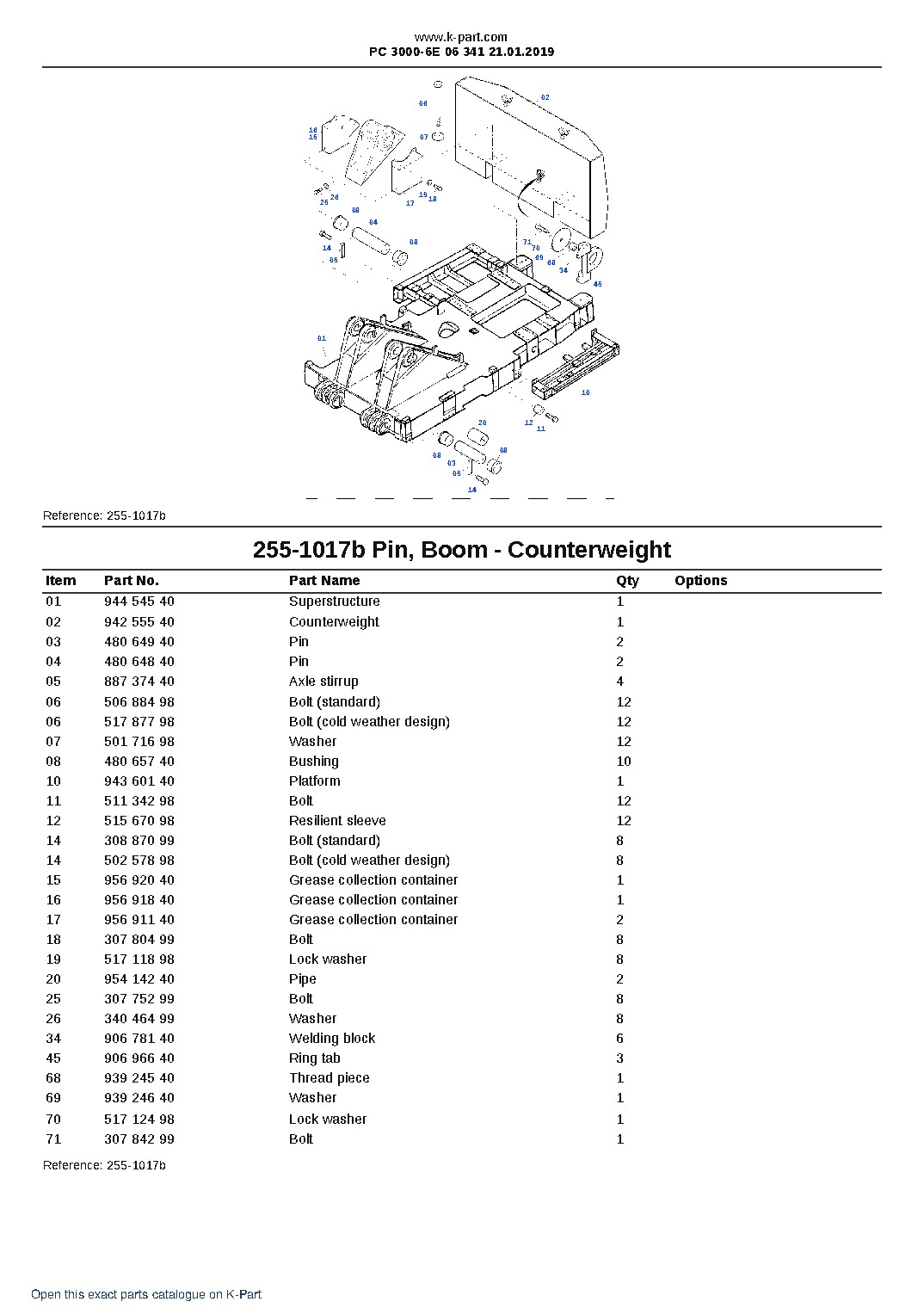 PC 3000-6E 06 341 21.01.2019 – sample page 10