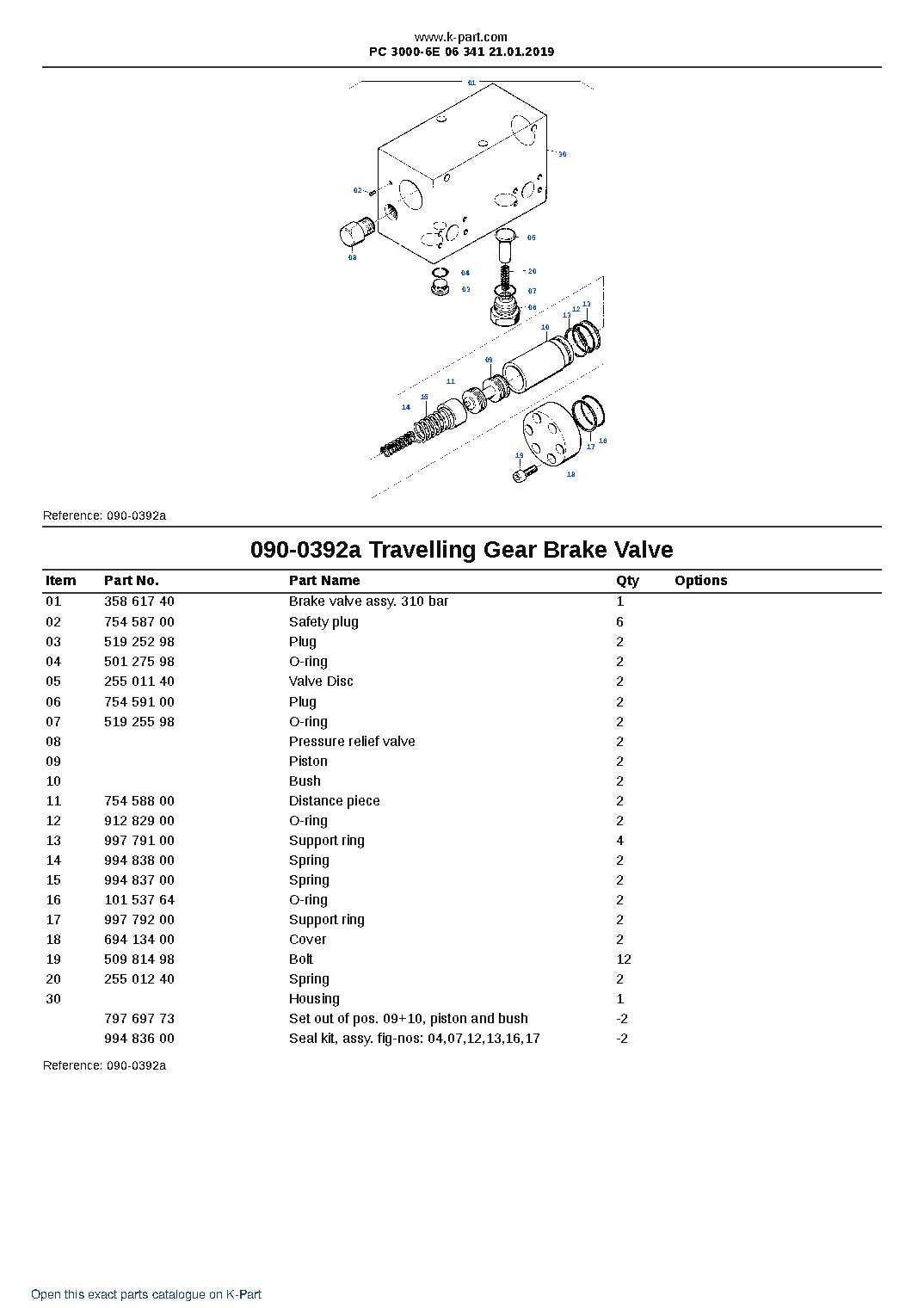 PC 3000-6E 06 341 21.01.2019 – sample page 2