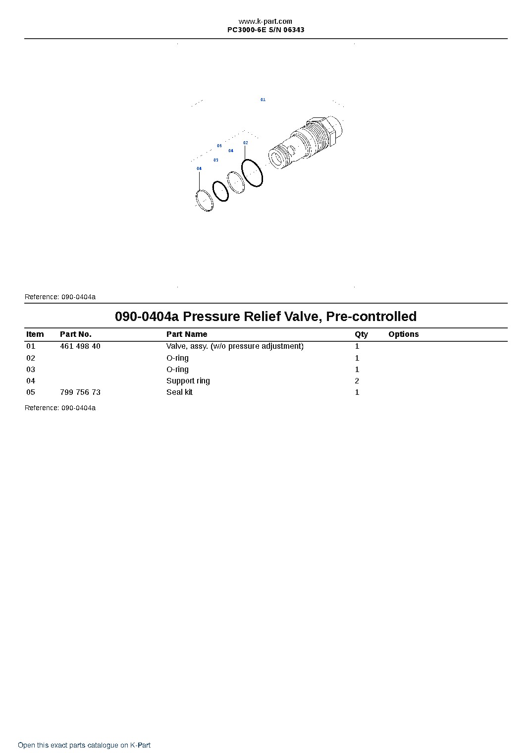 PC3000-6E S/N 06343 – sample page 3