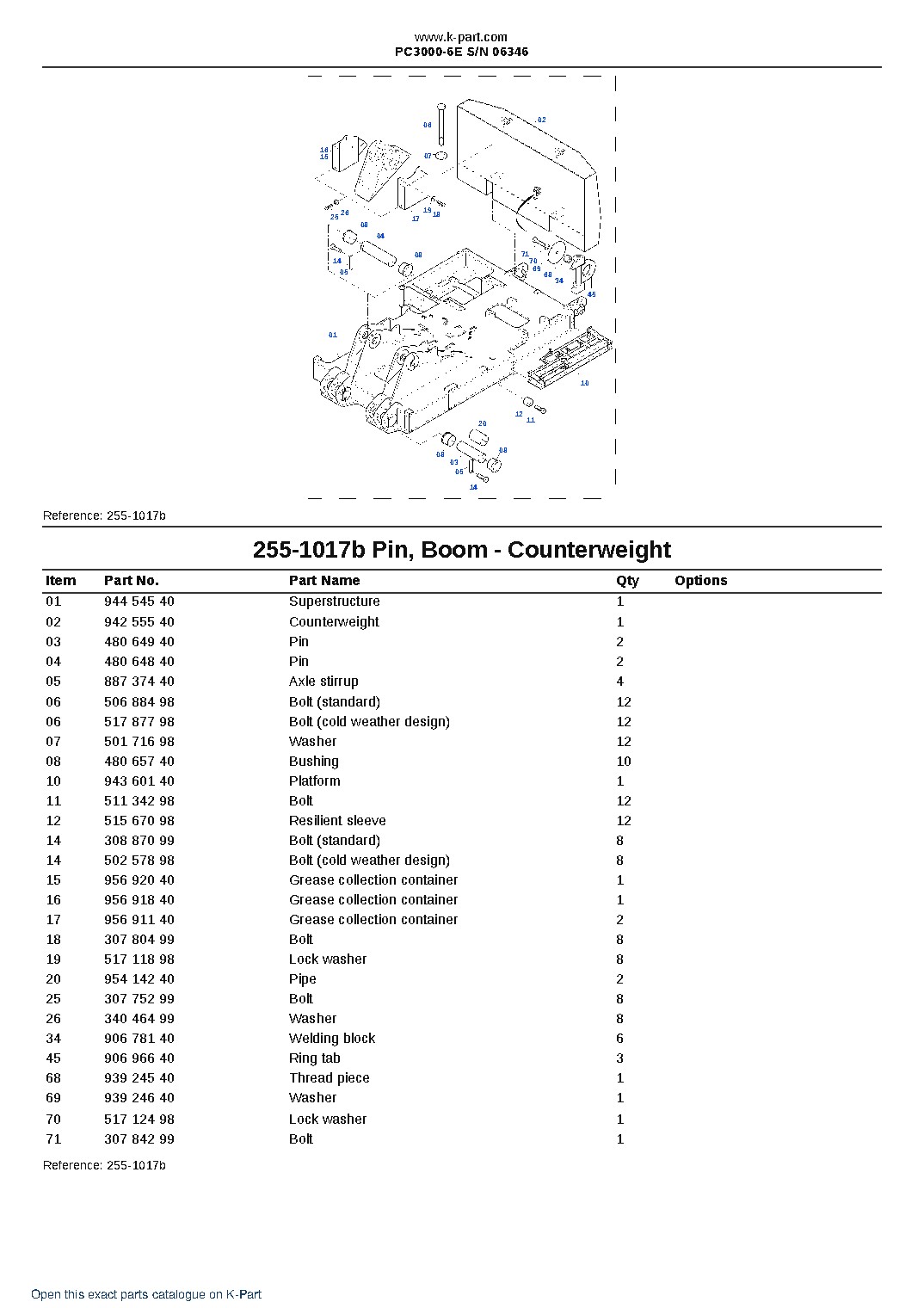 PC3000-6E S/N 06346 – sample page 10