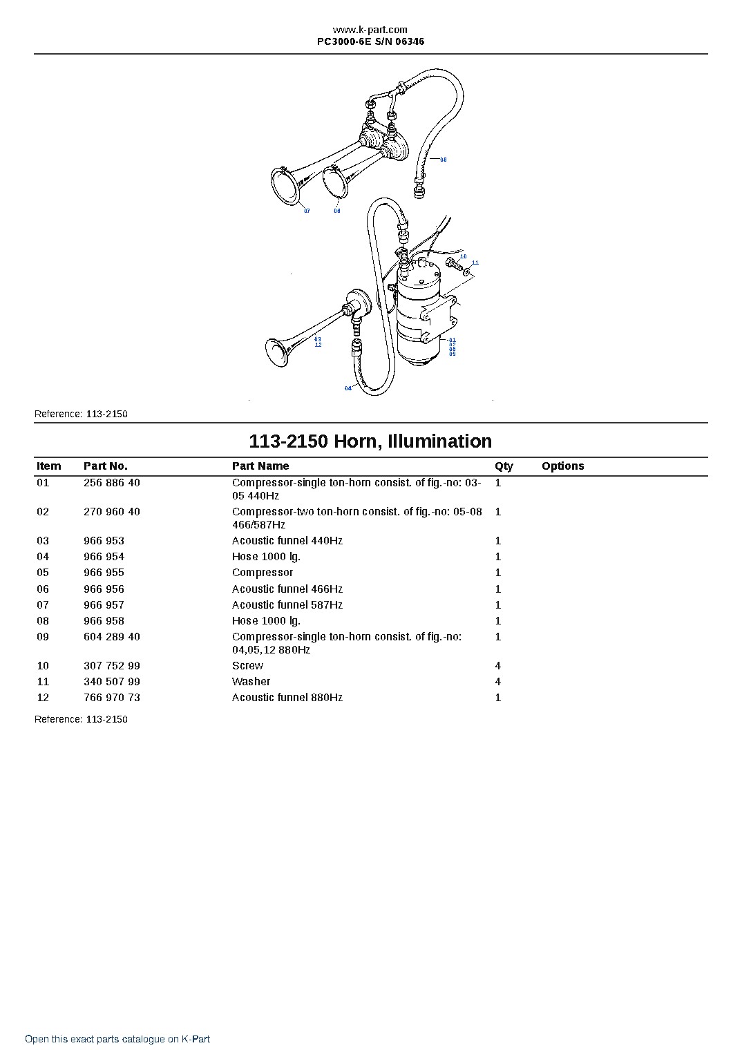 PC3000-6E S/N 06346 – sample page 8
