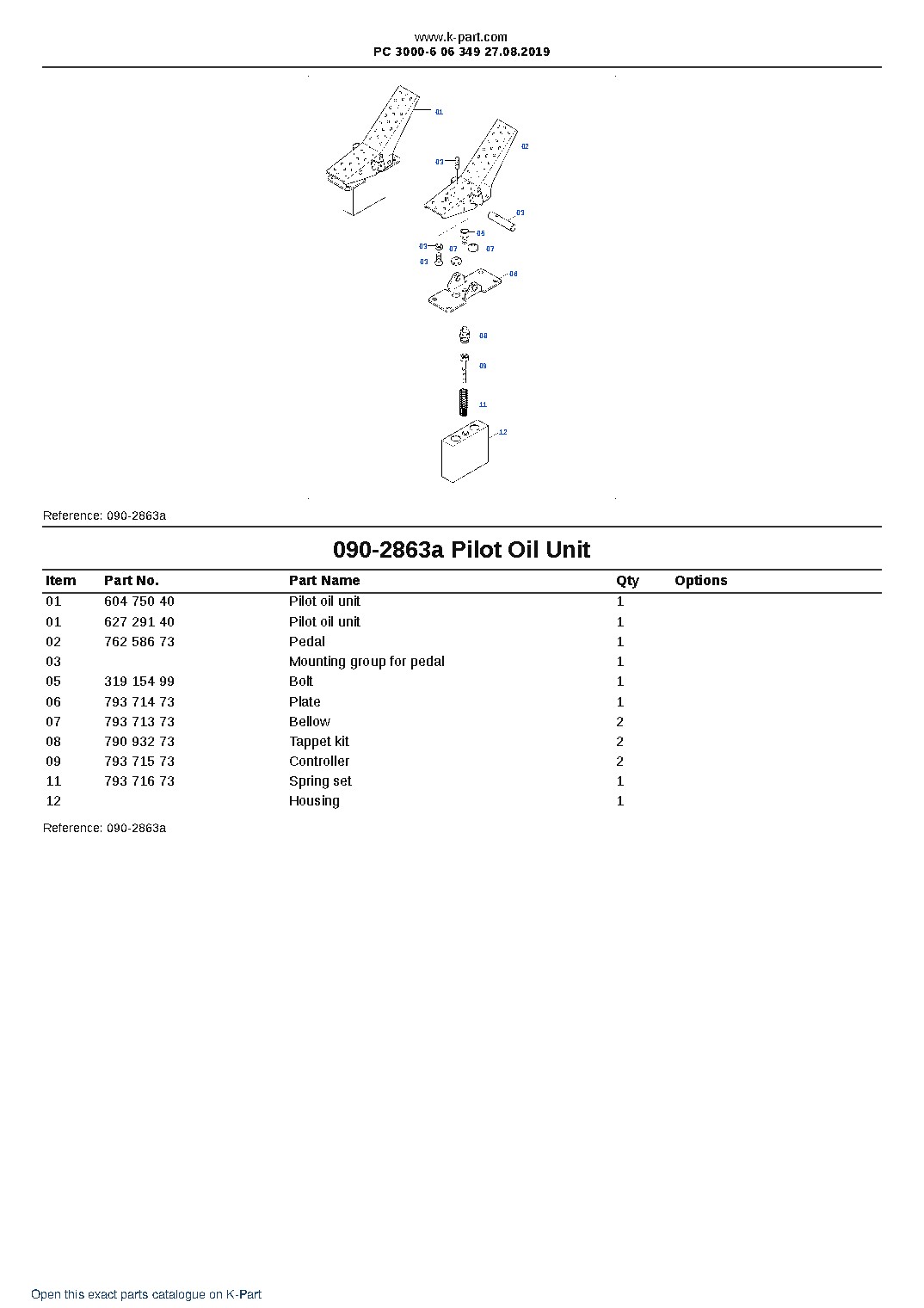 PC 3000-6 06 349 27.08.2019 – sample page 8