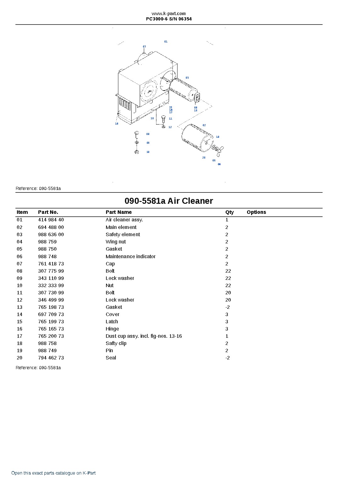 PC3000-6 S/N 06354 – sample page 9 PC3000-6 S/N 06354 – sample page 9