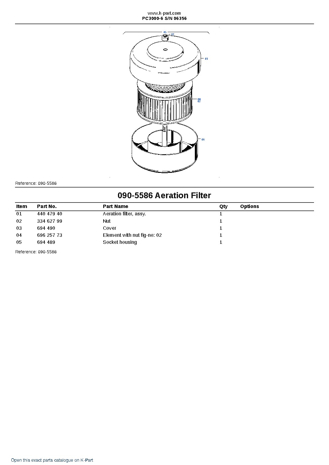 PC3000-6 S/N 06356 – sample page 10