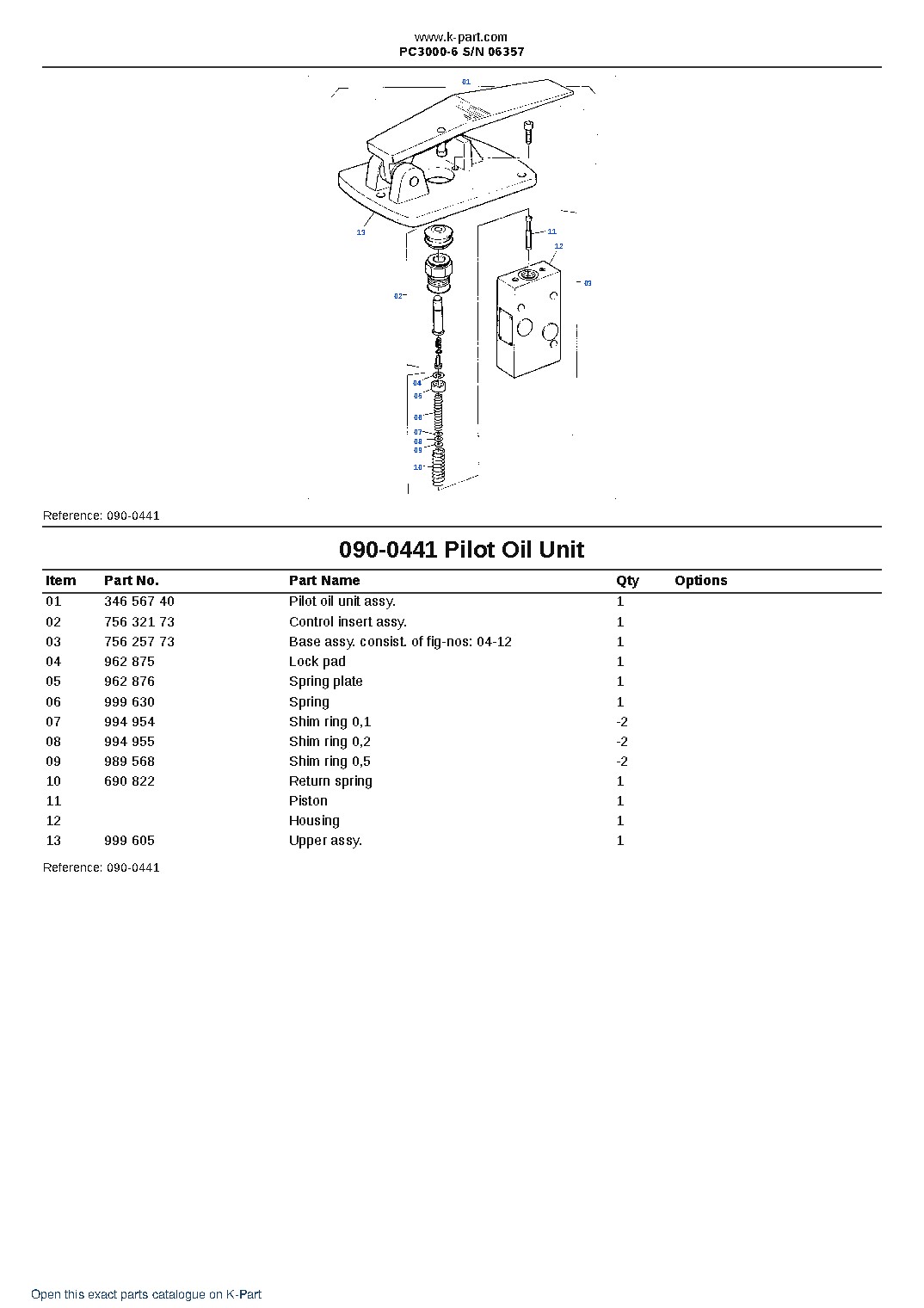 PC3000-6 S/N 06357 – sample page 5 PC3000-6 S/N 06357 – sample page 5