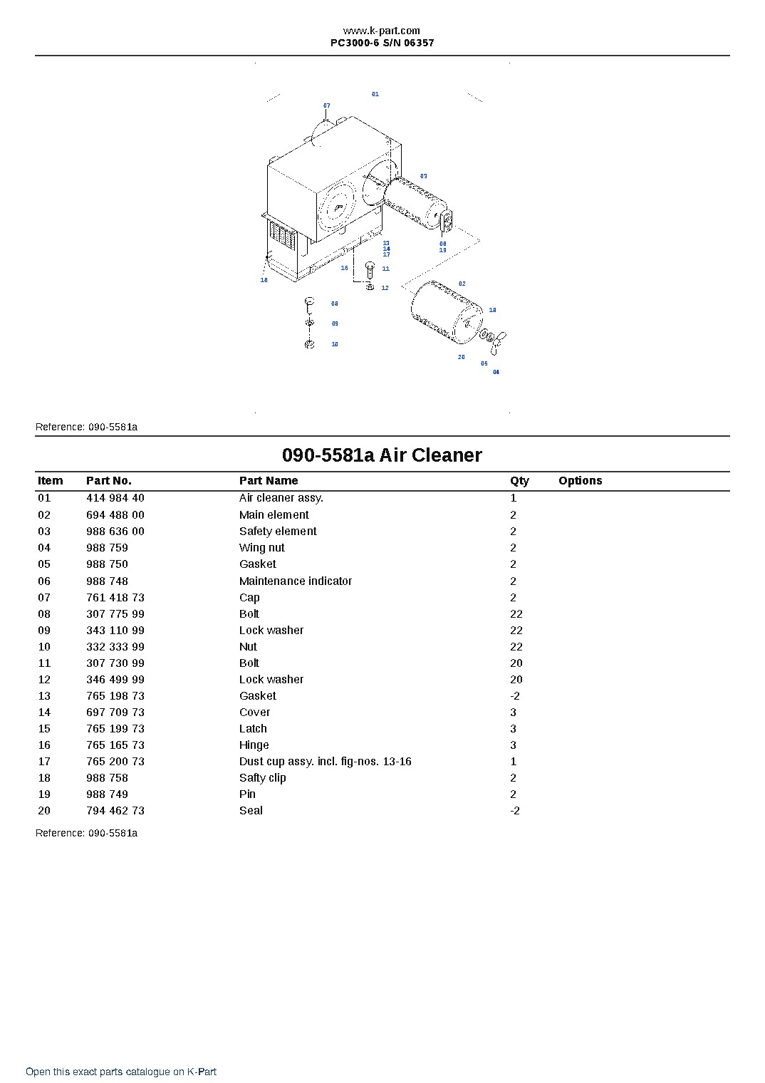 PC3000-6 S/N 06357 – sample page 8 PC3000-6 S/N 06357 – sample page 8