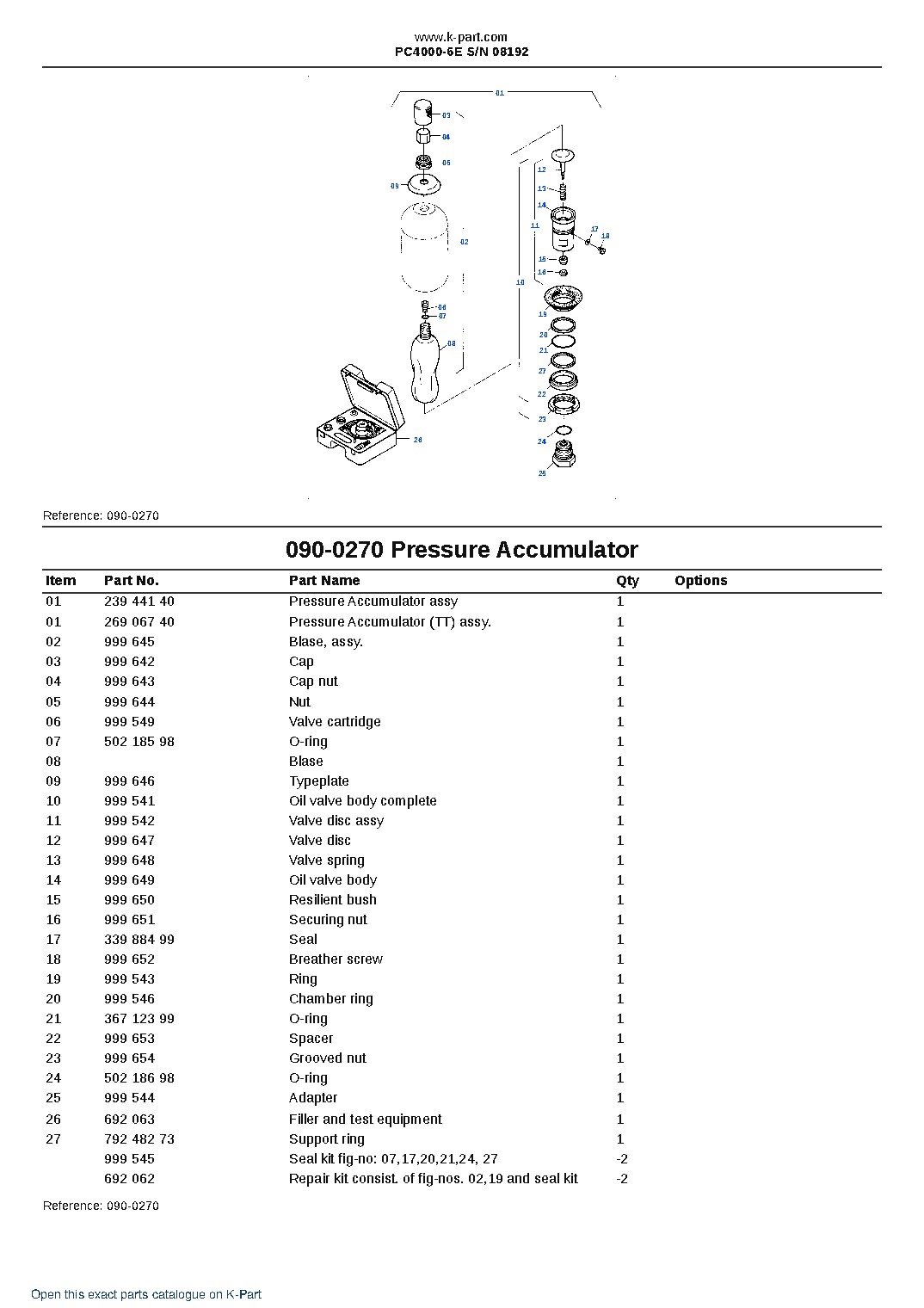 PC4000-6E S/N 08192 – sample page 3