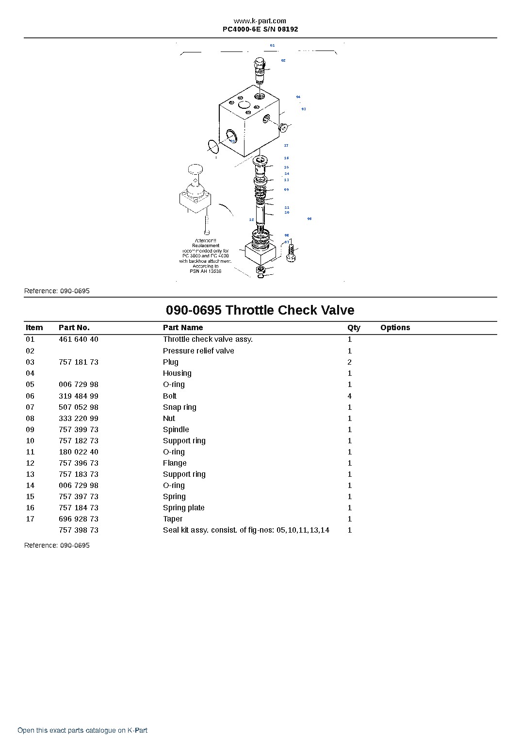 PC4000-6E S/N 08192 – sample page 7