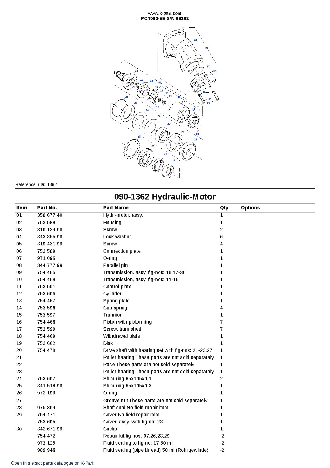 PC4000-6E S/N 08192 – sample page 9