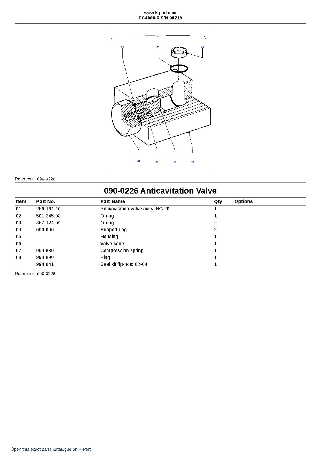 PC4000-6 S/N 08219 – sample page 4