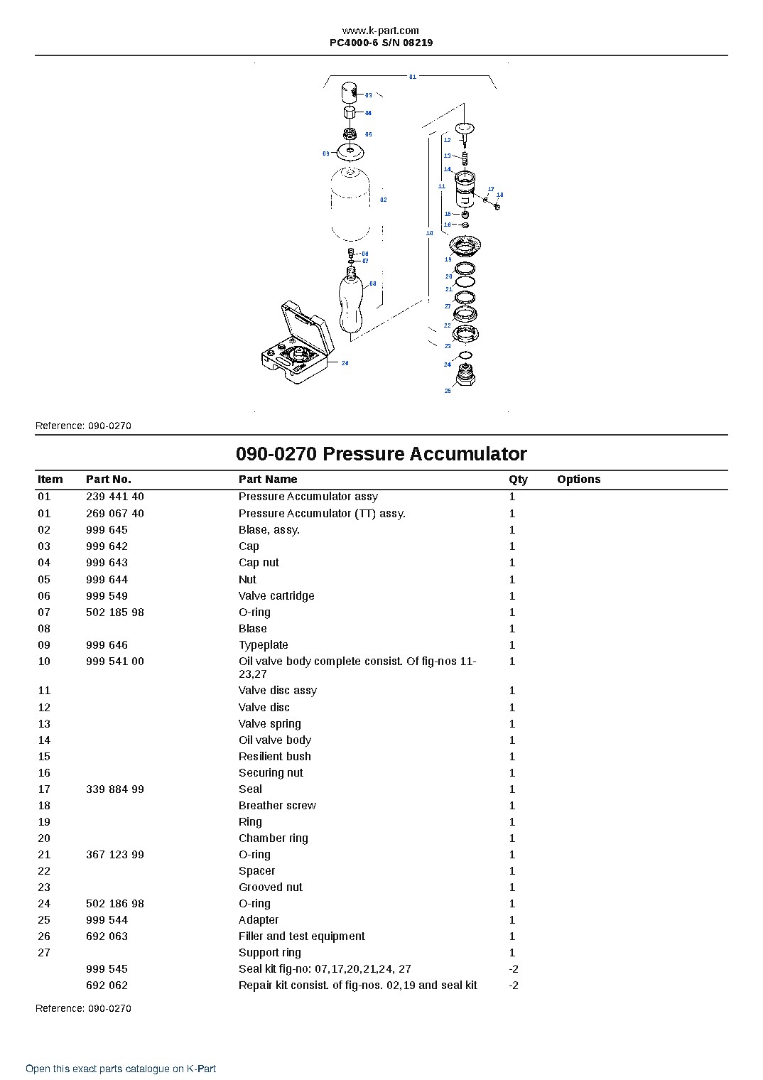 PC4000-6 S/N 08219 – sample page 5