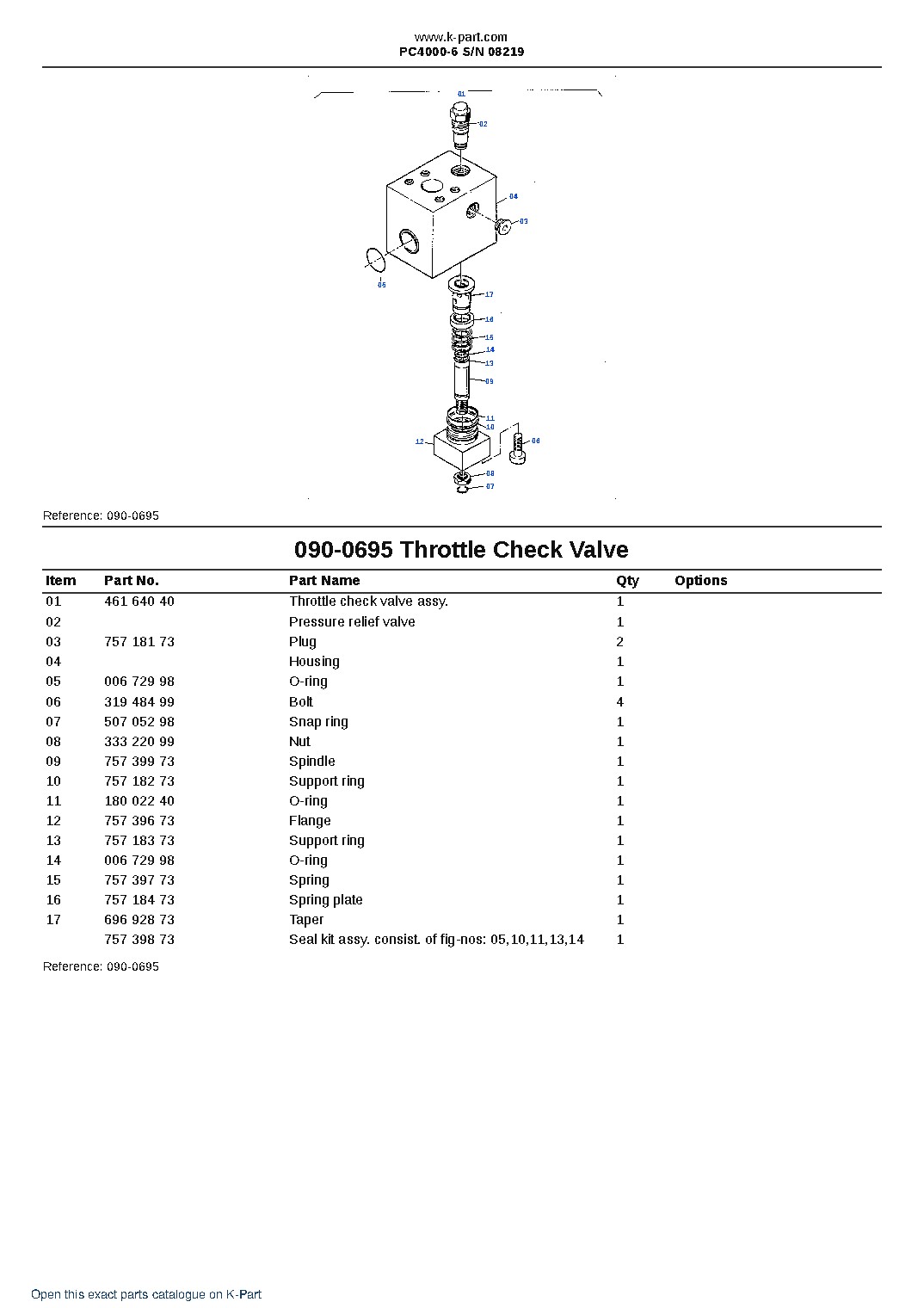 PC4000-6 S/N 08219 – sample page 9