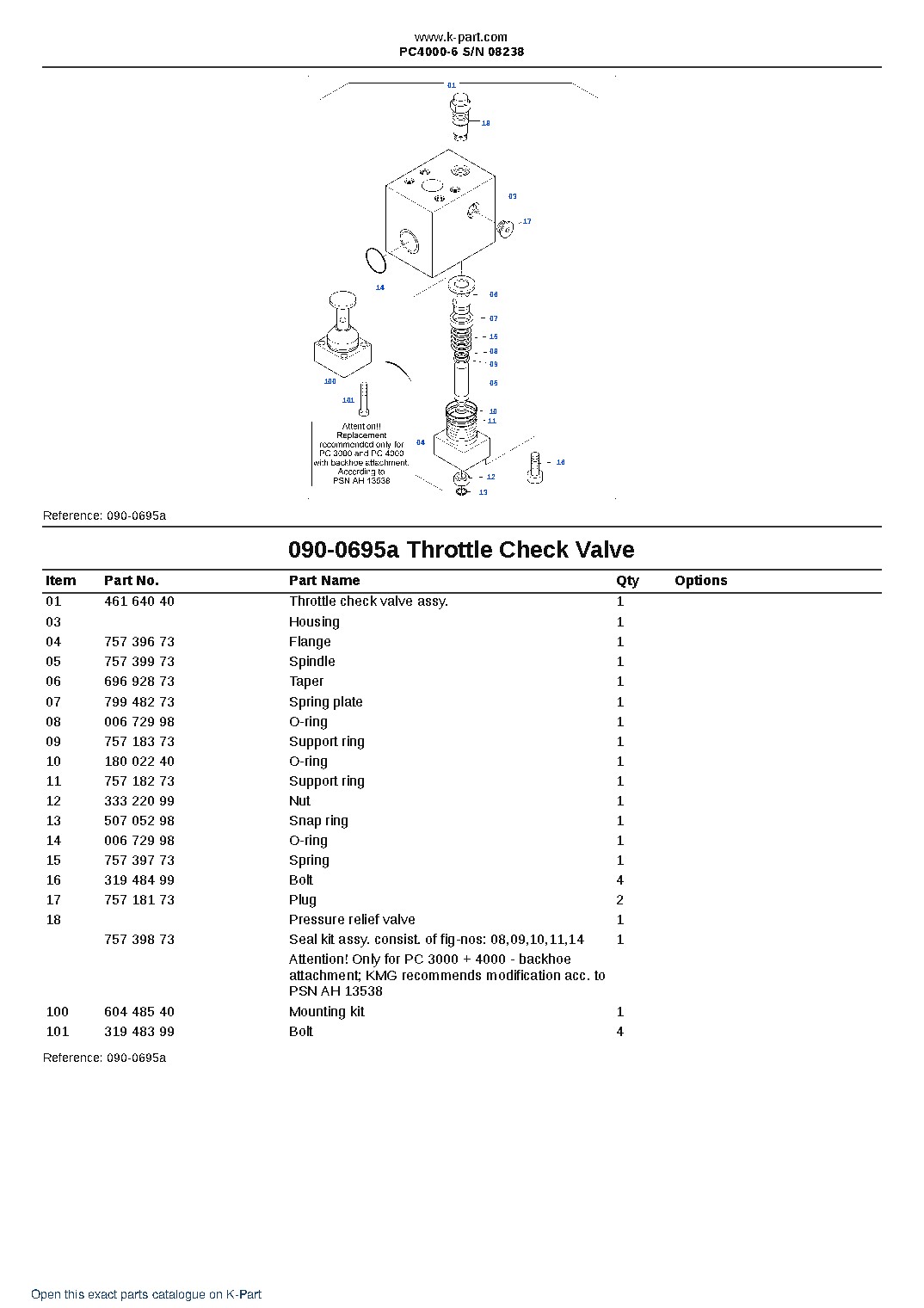 PC4000-6 S/N 08238 – sample page 6