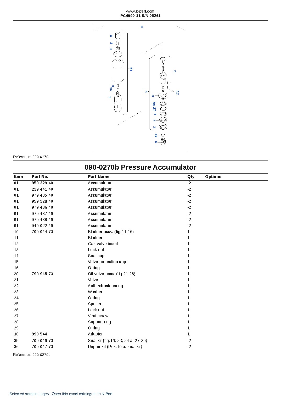 PC4000-11 S/N 08261 – sample page 3 PC4000-11 S/N 08261 – sample page 3