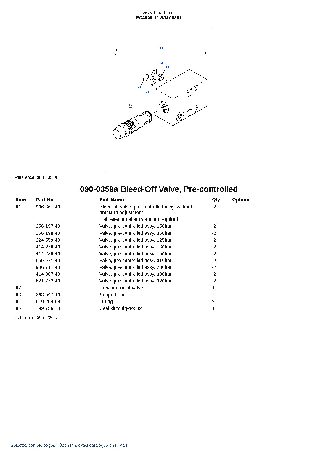 PC4000-11 S/N 08261 – sample page 4 PC4000-11 S/N 08261 – sample page 4