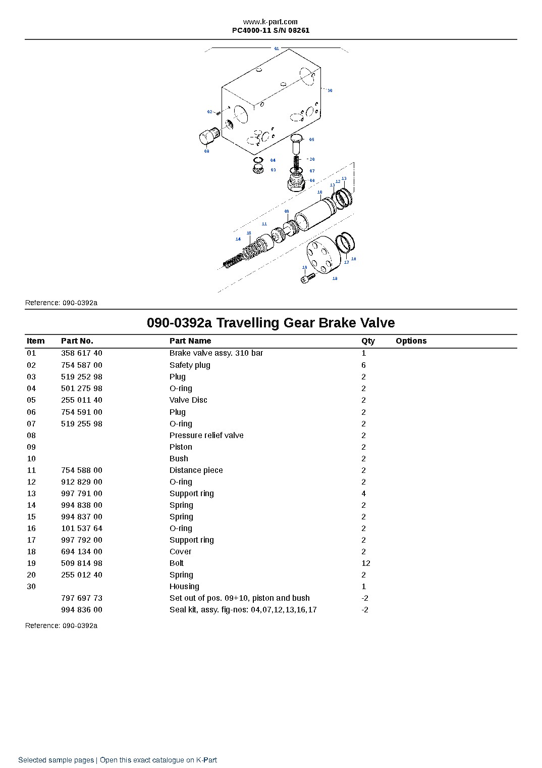 PC4000-11 S/N 08261 – sample page 5 PC4000-11 S/N 08261 – sample page 5