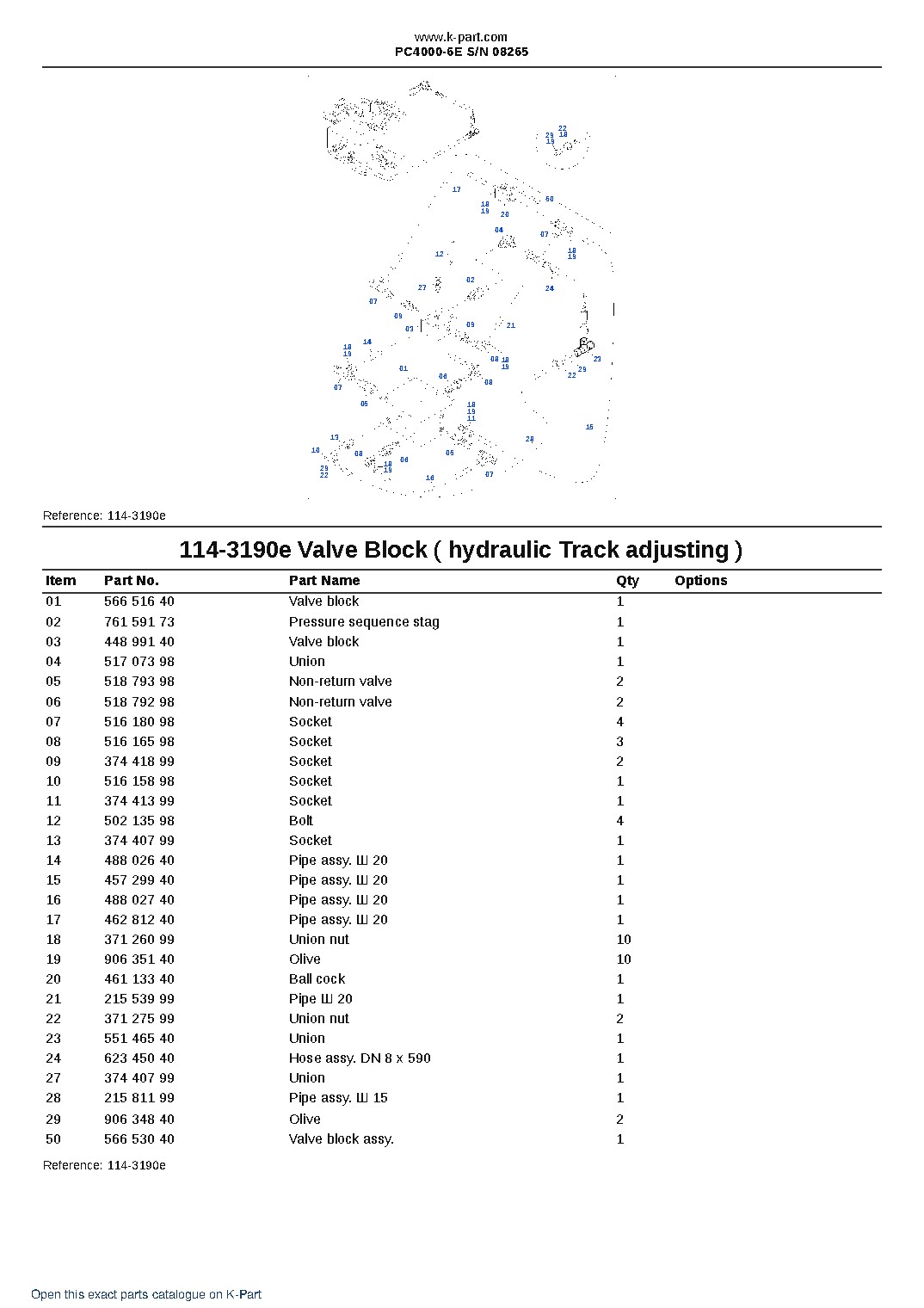 PC4000-6E S/N 08265 – sample page 9