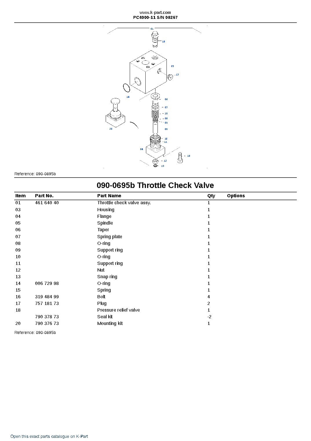 PC4000-11 S/N 08267 – sample page 7