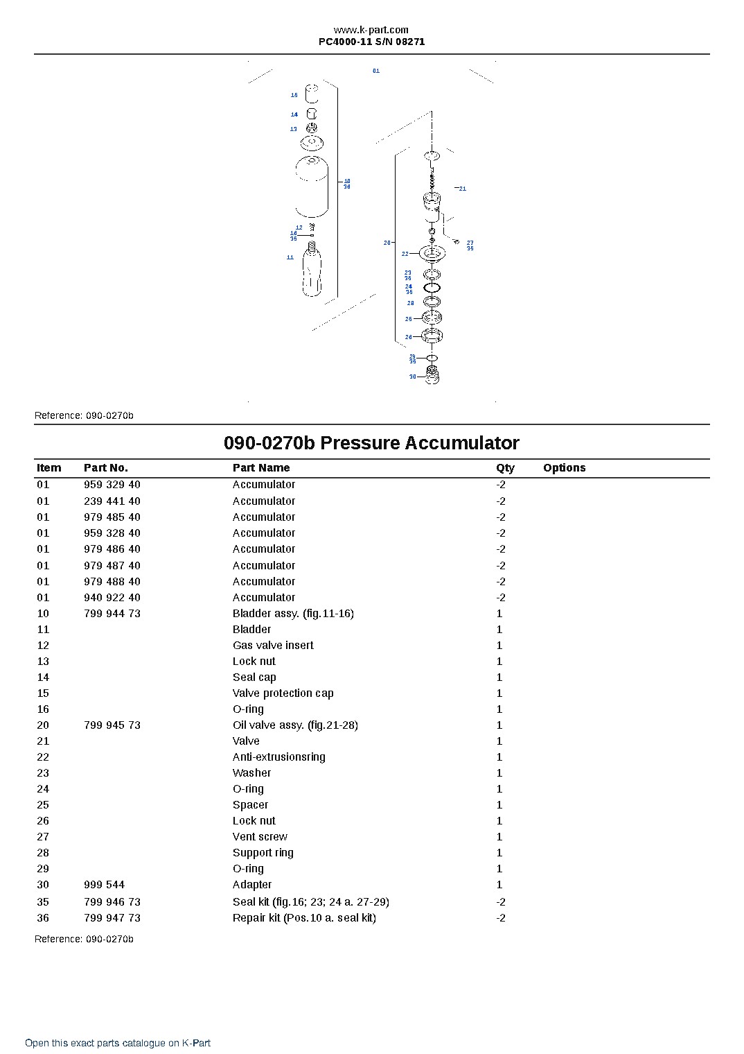 PC4000-11 S/N 08271 – sample page 3