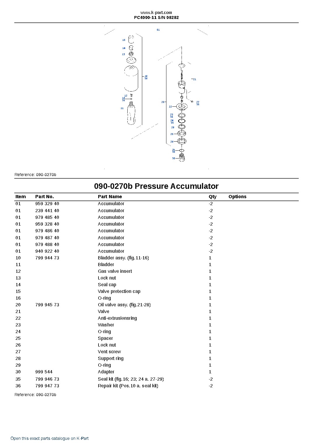 PC4000-11 S/N 08282 – sample page 3