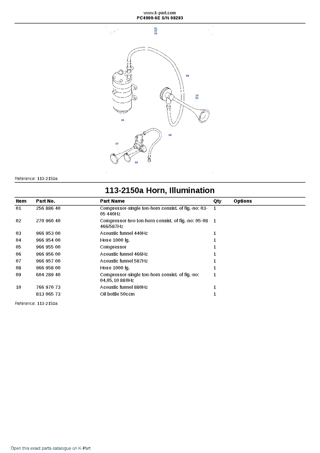 PC4000-6E S/N 08283 – sample page 6