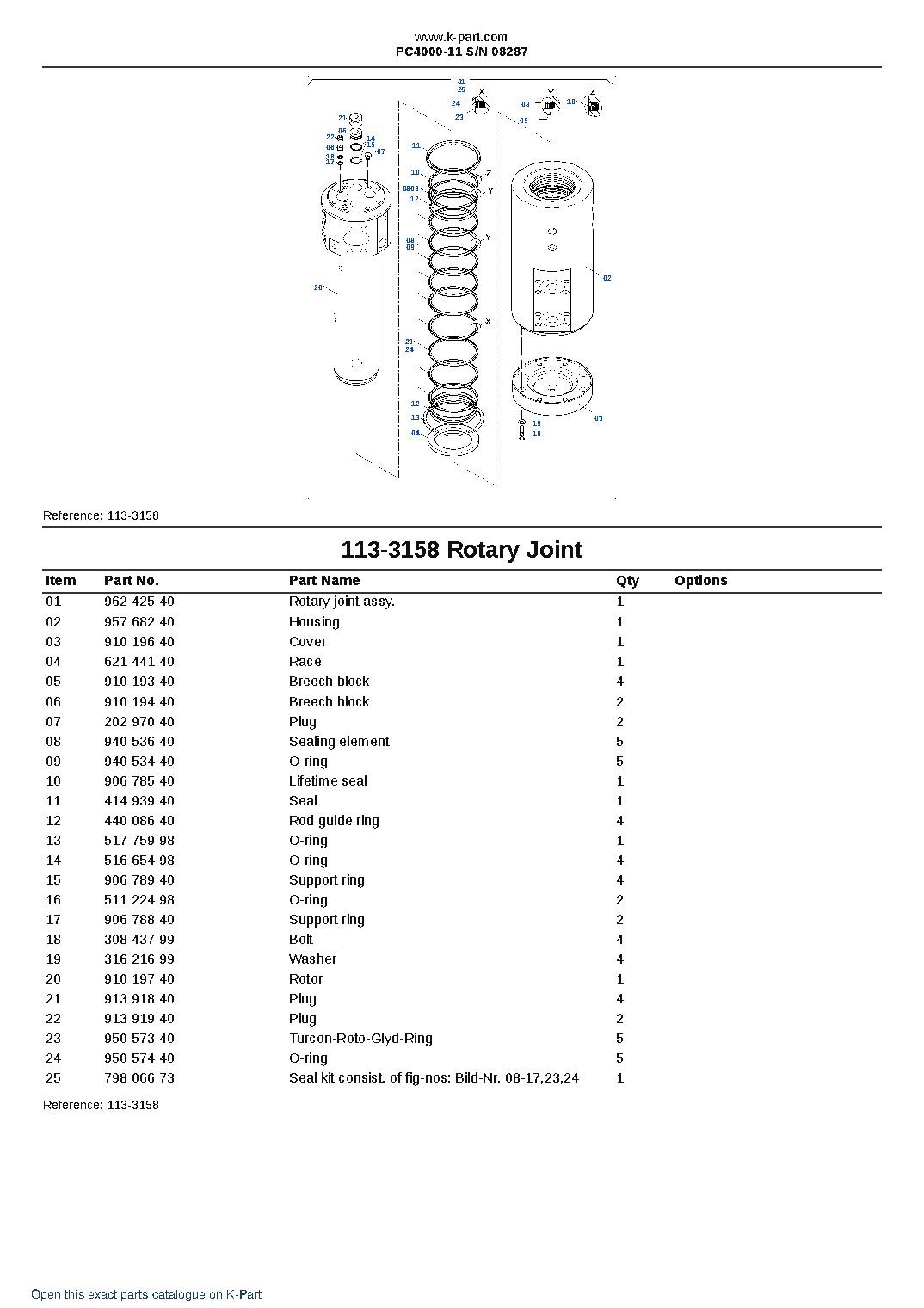 PC4000-11 S/N 08287 – sample page 10