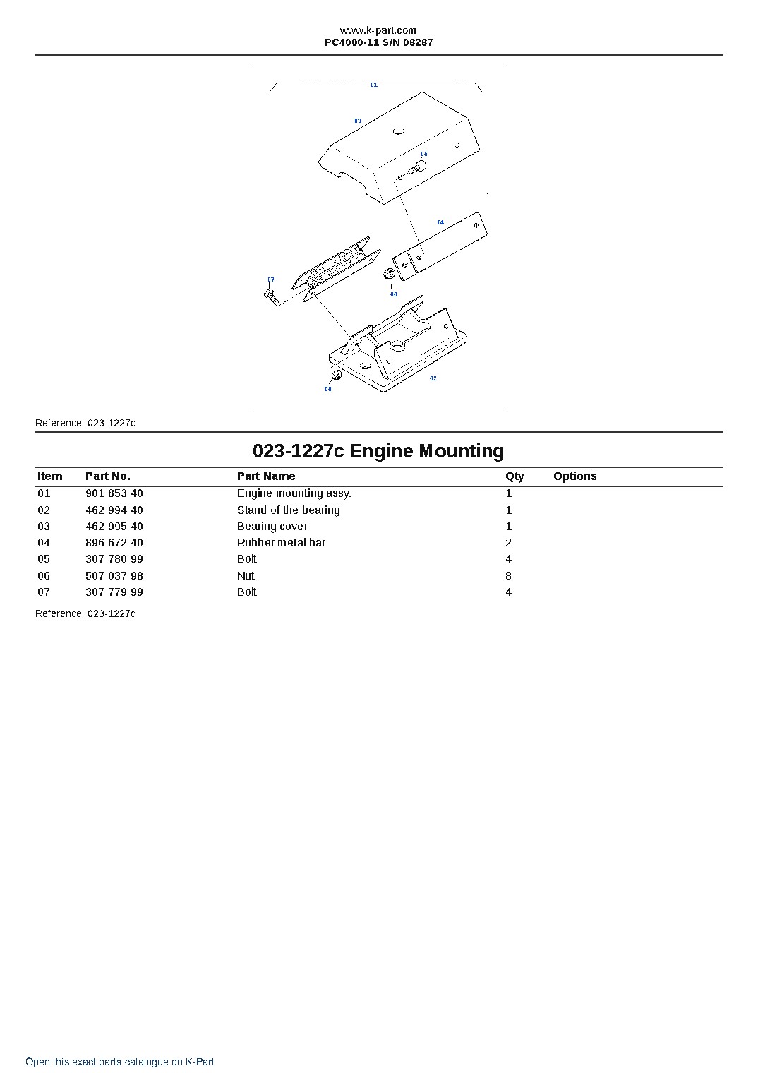 PC4000-11 S/N 08287 – sample page 2