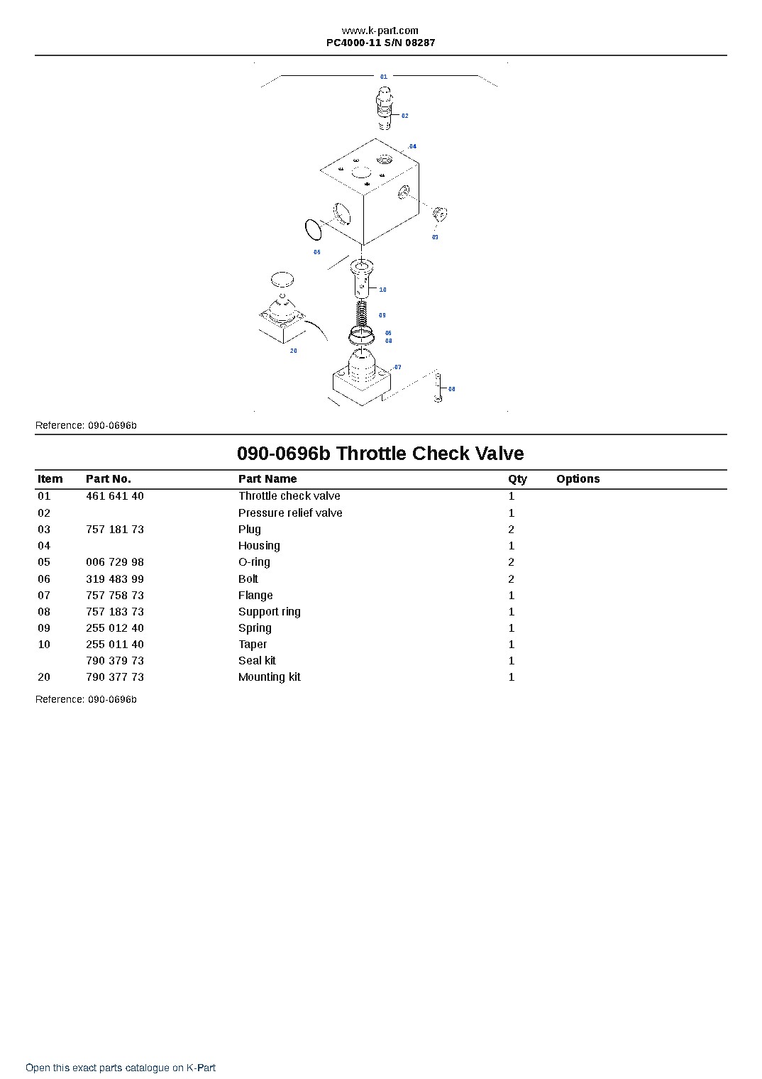 PC4000-11 S/N 08287 – sample page 6