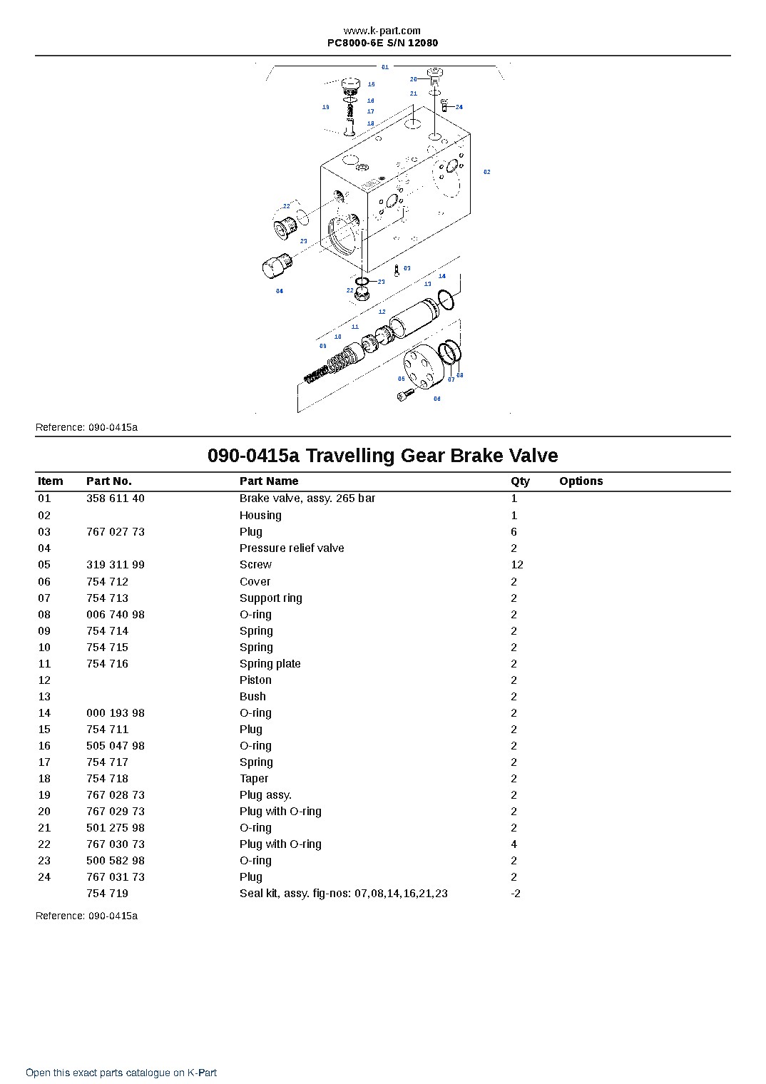 PC8000-6E S/N 12080 – sample page 5