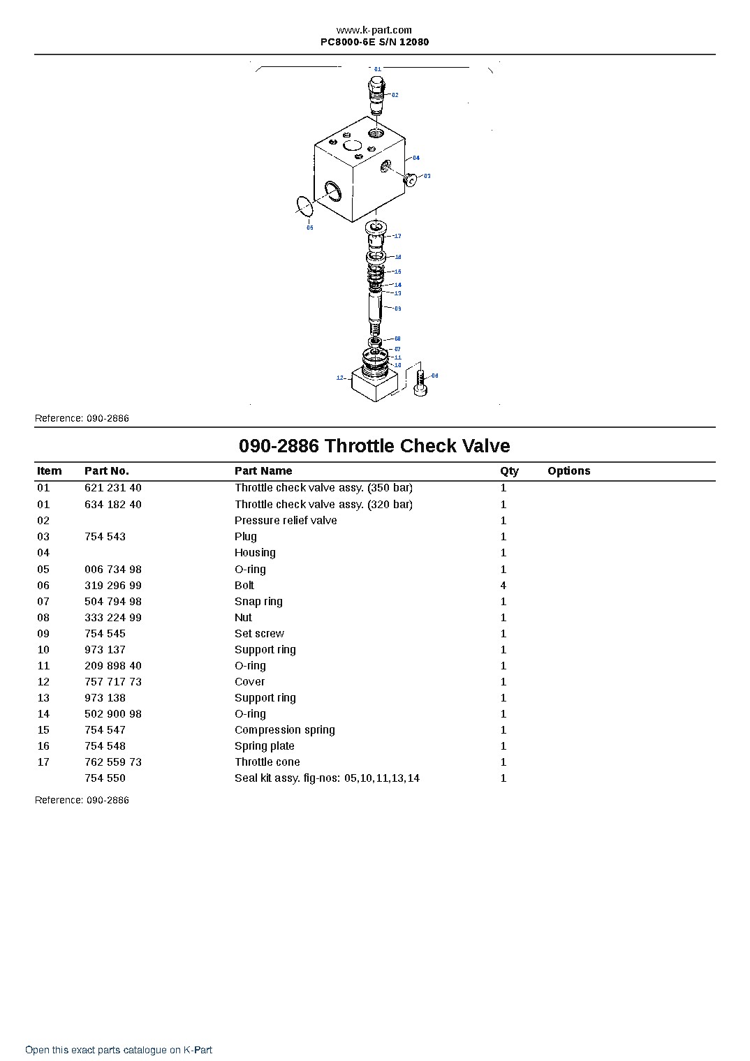 PC8000-6E S/N 12080 – sample page 7