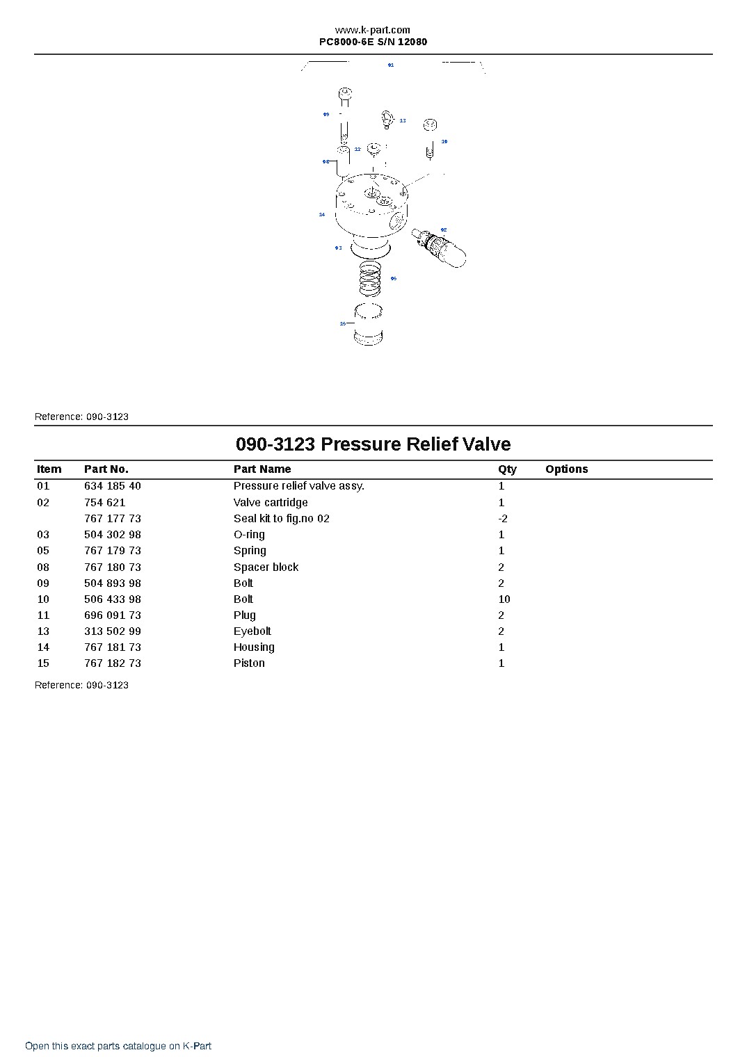 PC8000-6E S/N 12080 – sample page 9