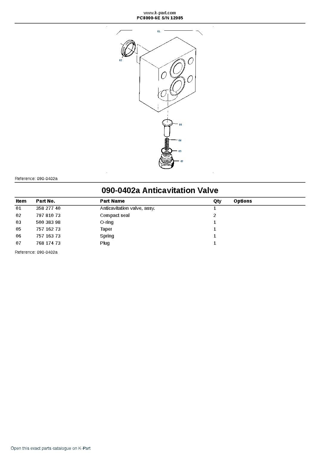PC8000-6E S/N 12085 – sample page 3 PC8000-6E S/N 12085 – sample page 3