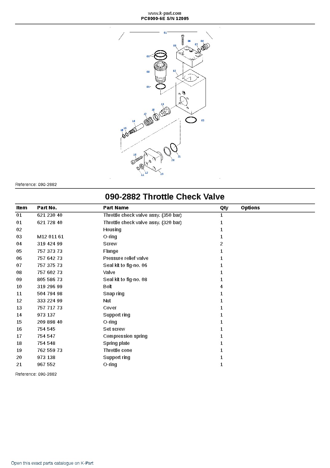 PC8000-6E S/N 12085 – sample page 6 PC8000-6E S/N 12085 – sample page 6