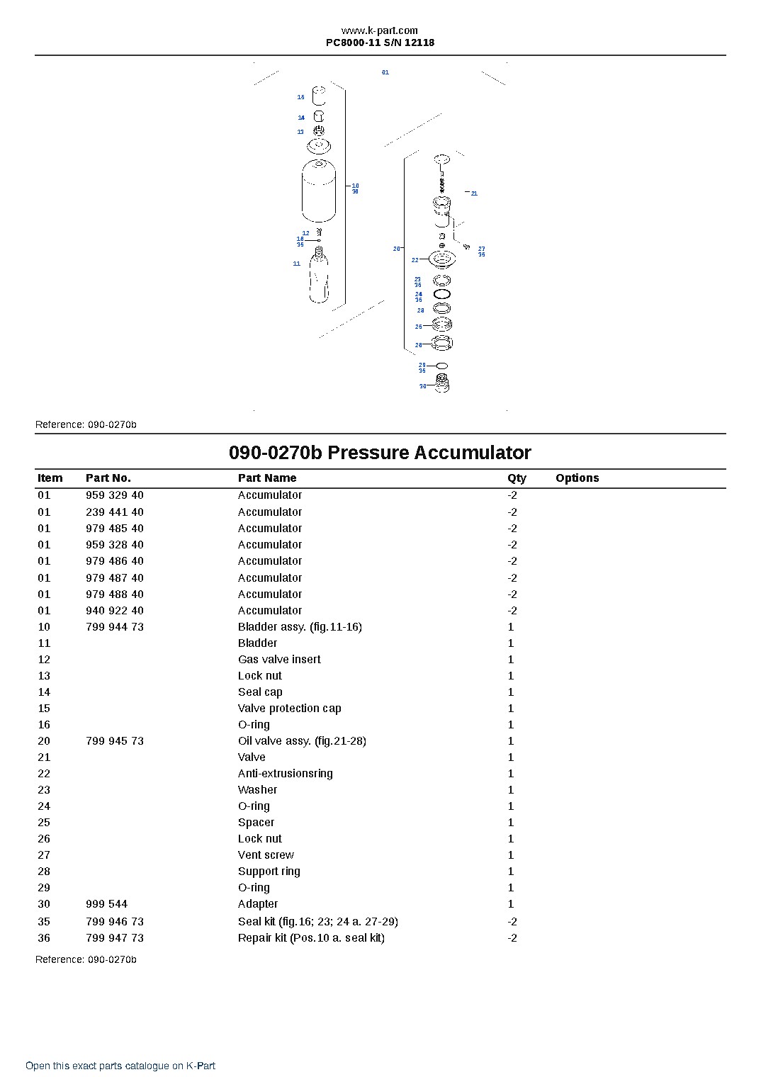 PC8000-11 S/N 12118 – sample page 3 PC8000-11 S/N 12118 – sample page 3