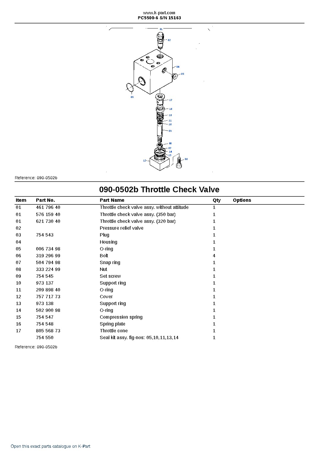 PC5500-6 S/N 15163 – sample page 3 PC5500-6 S/N 15163 – sample page 3