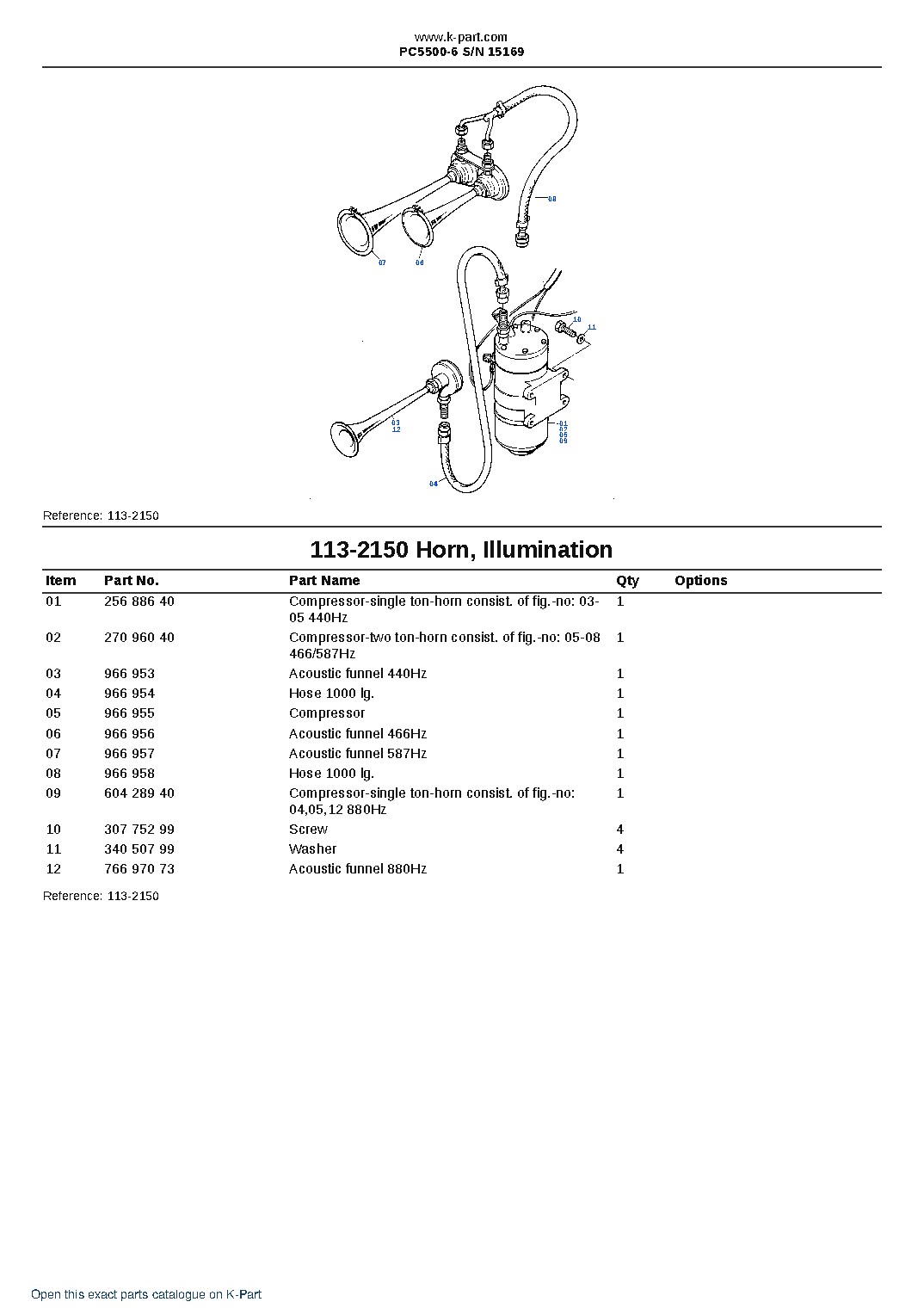 PC5500-6 S/N 15169 – sample page 9