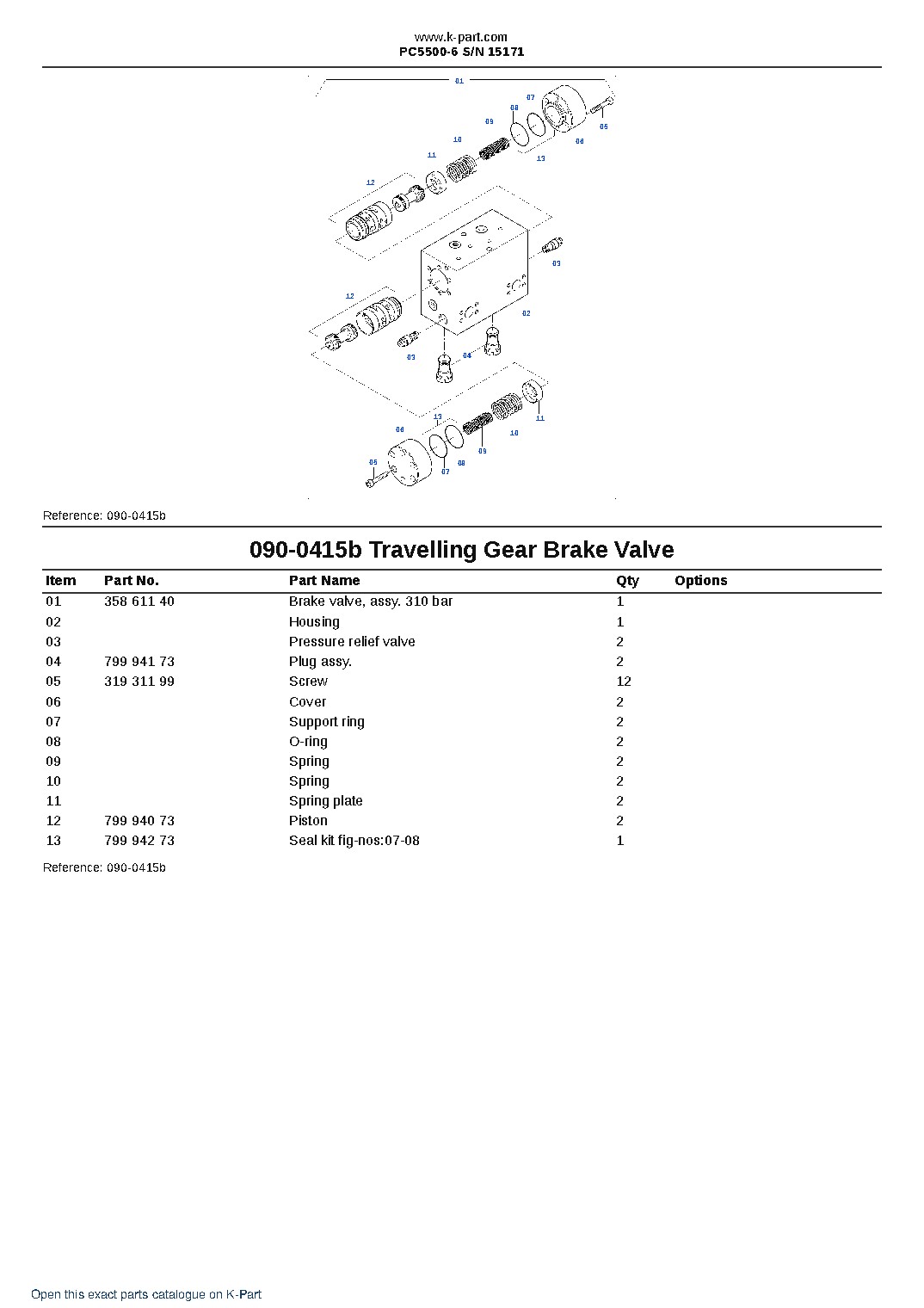 PC5500-6 S/N 15171 – sample page 4