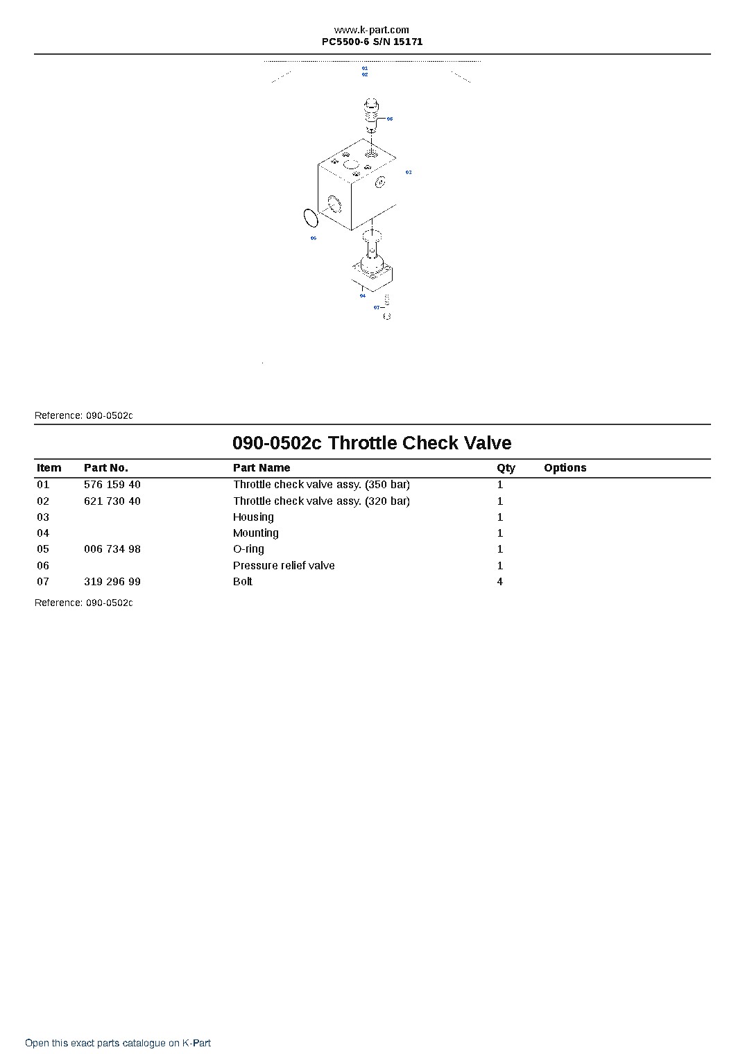 PC5500-6 S/N 15171 – sample page 5