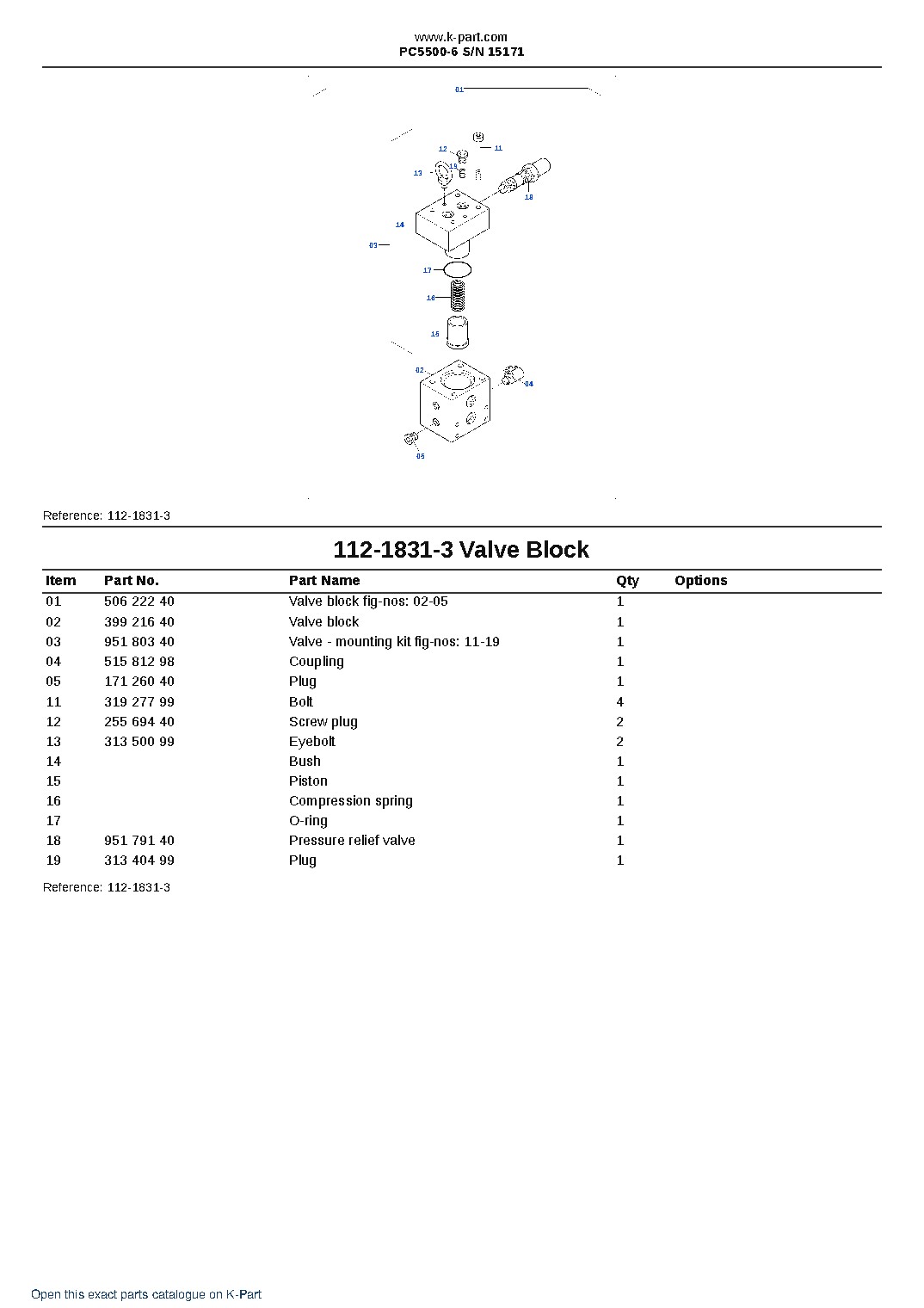 PC5500-6 S/N 15171 – sample page 8