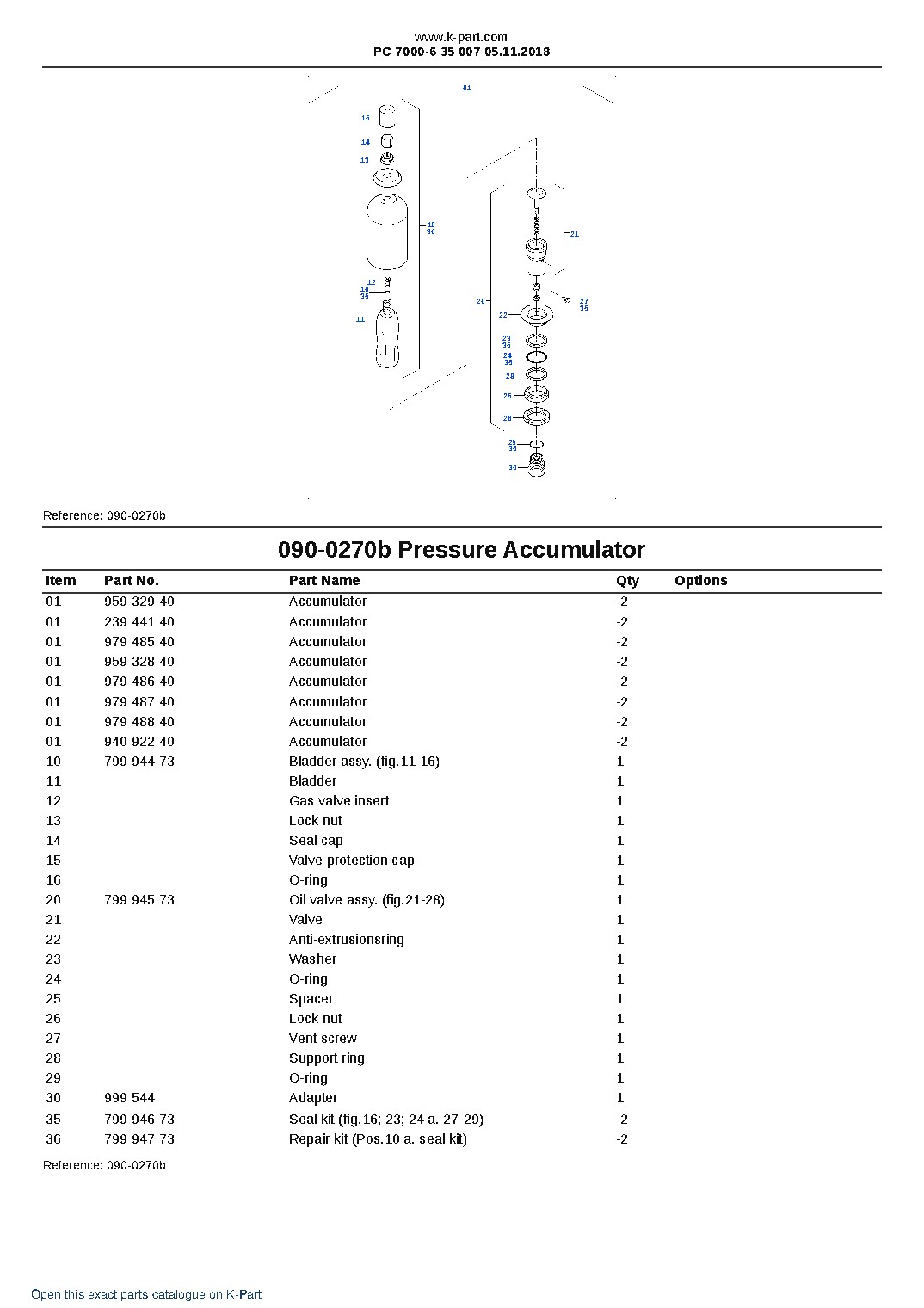 PC 7000-6 35 007 05.11.2018 – sample page 3