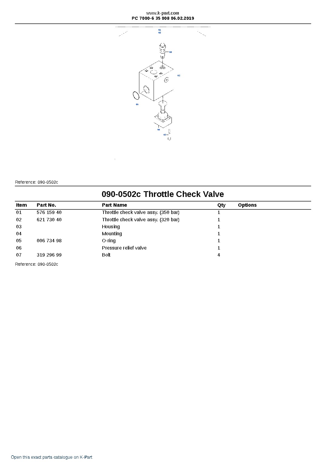 PC 7000-6 35 008 06.02.2019 – sample page 5