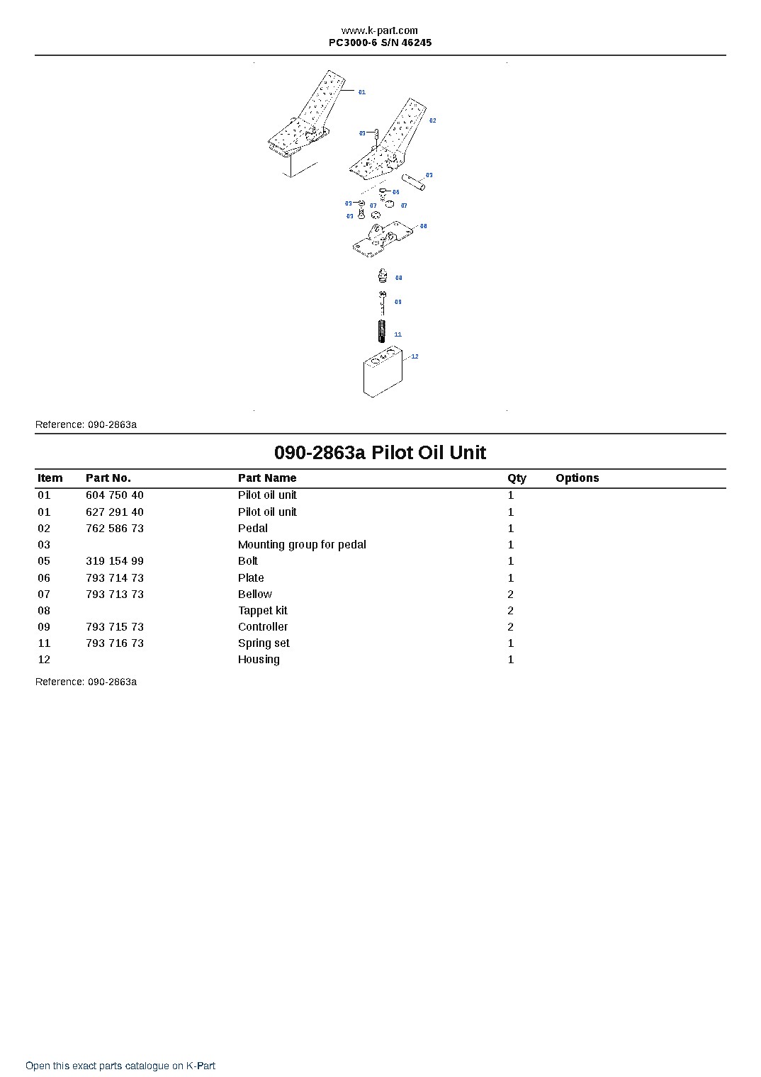 PC3000-6 S/N 46245 – sample page 10