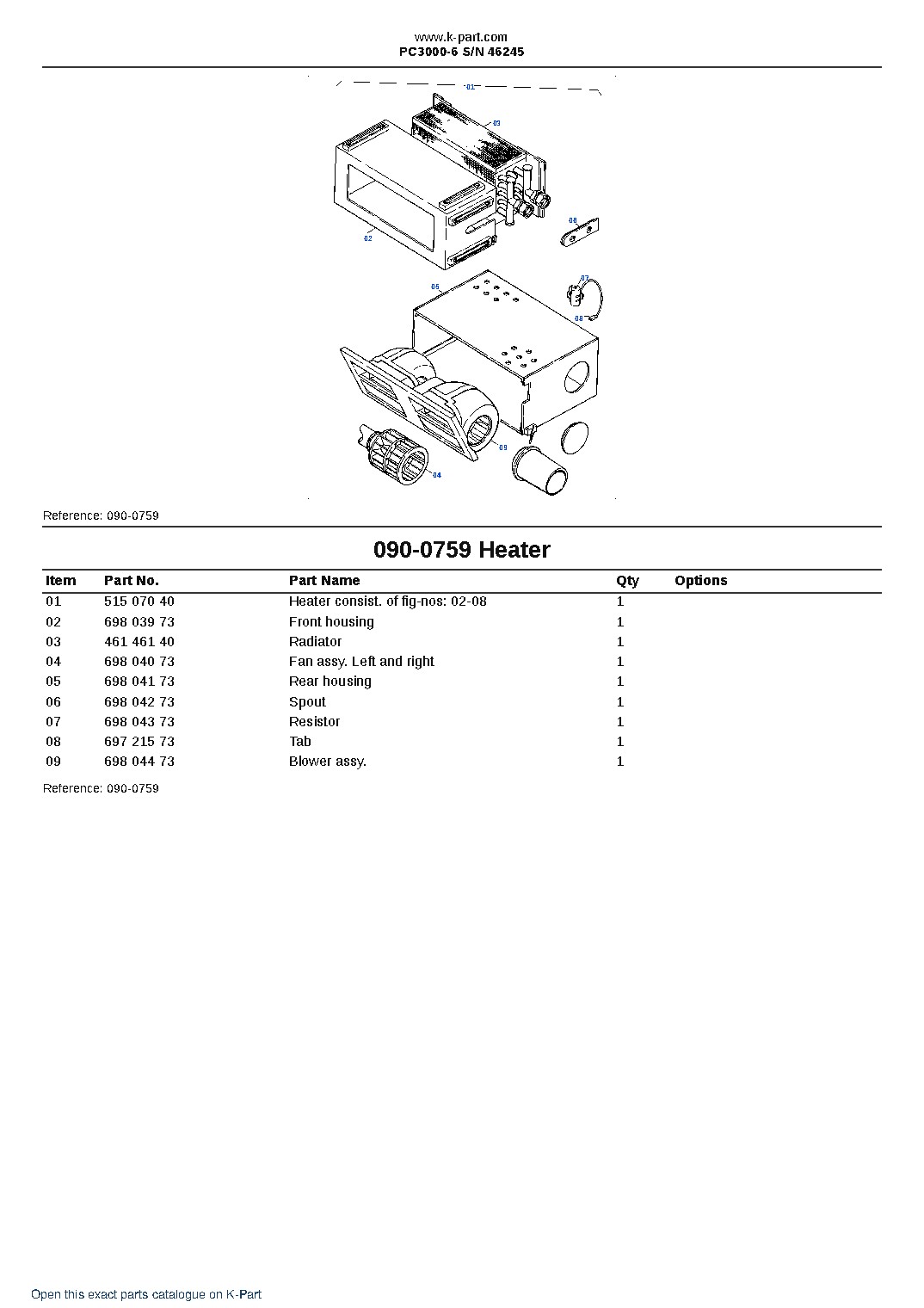 PC3000-6 S/N 46245 – sample page 9