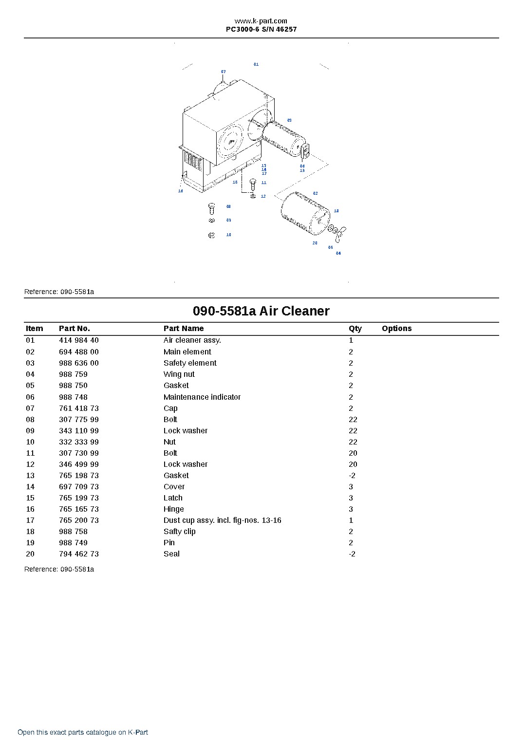 PC3000-6 S/N 46257 – sample page 9