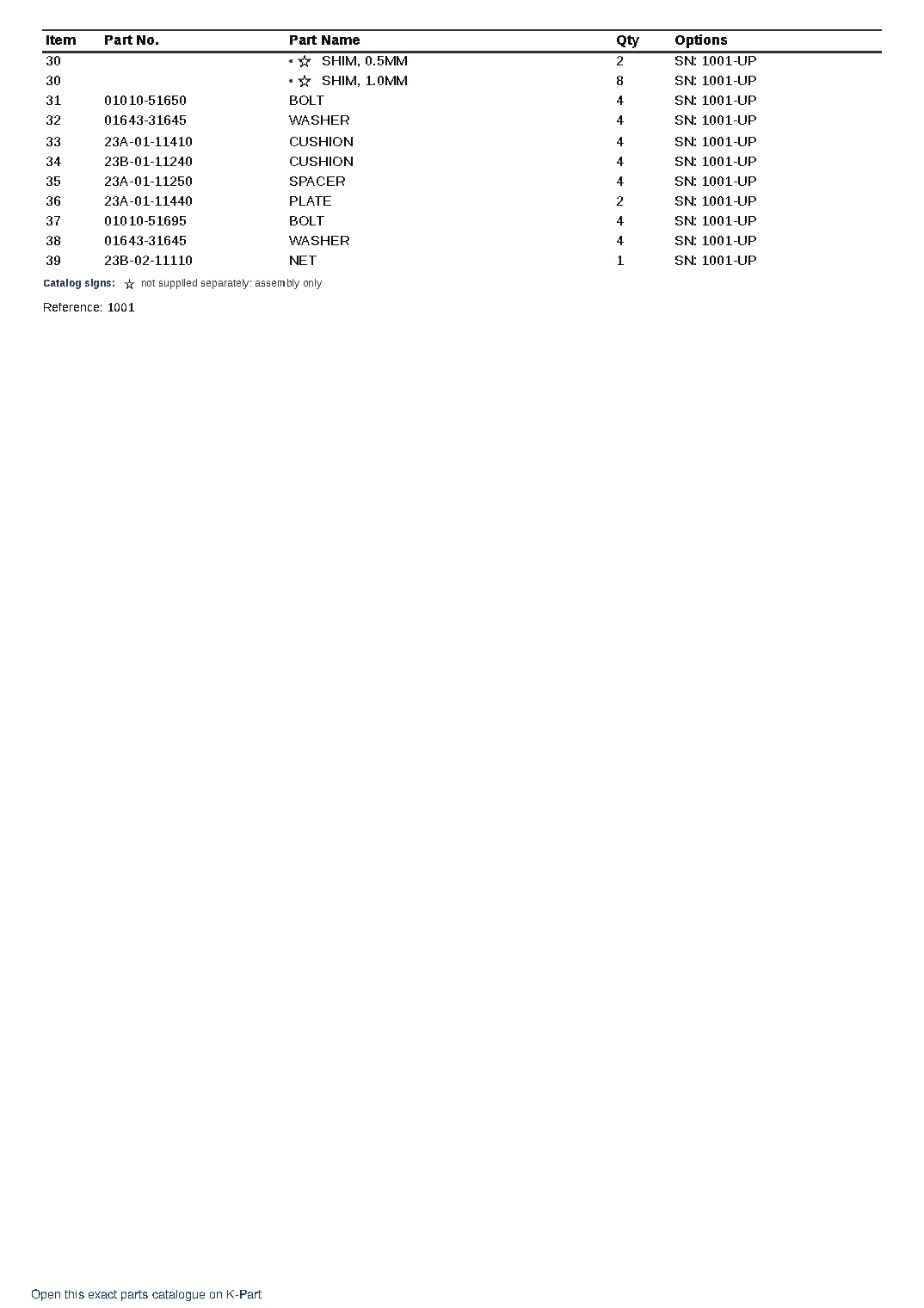 GD663A-2 S/N 1001-UP – sample page 2