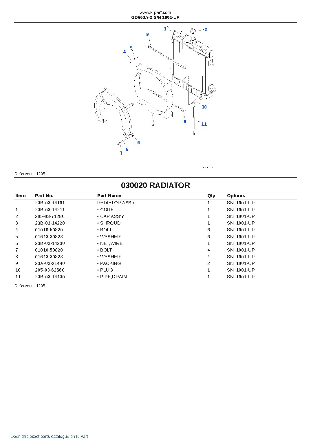 GD663A-2 S/N 1001-UP – sample page 3
